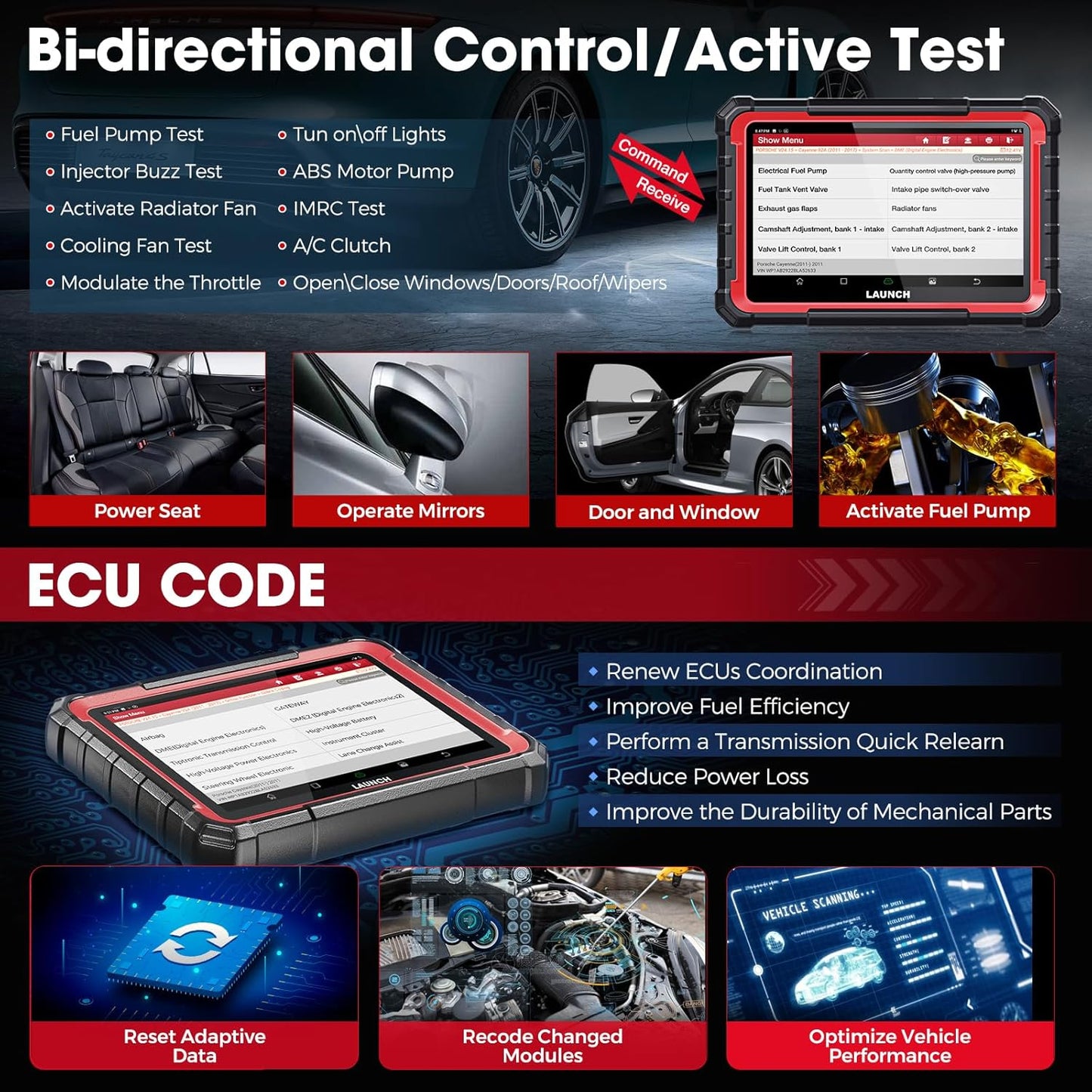 LAUNCH X431 PRO Elite OBD2 Scanner, 2025 All-in-One New Bidirectional Scan Tool with CANFD DOIP, ECU Diagnostics,38+ Resets, Full System,FCA Autoauth,VAG Guide, 2 Years Update Included