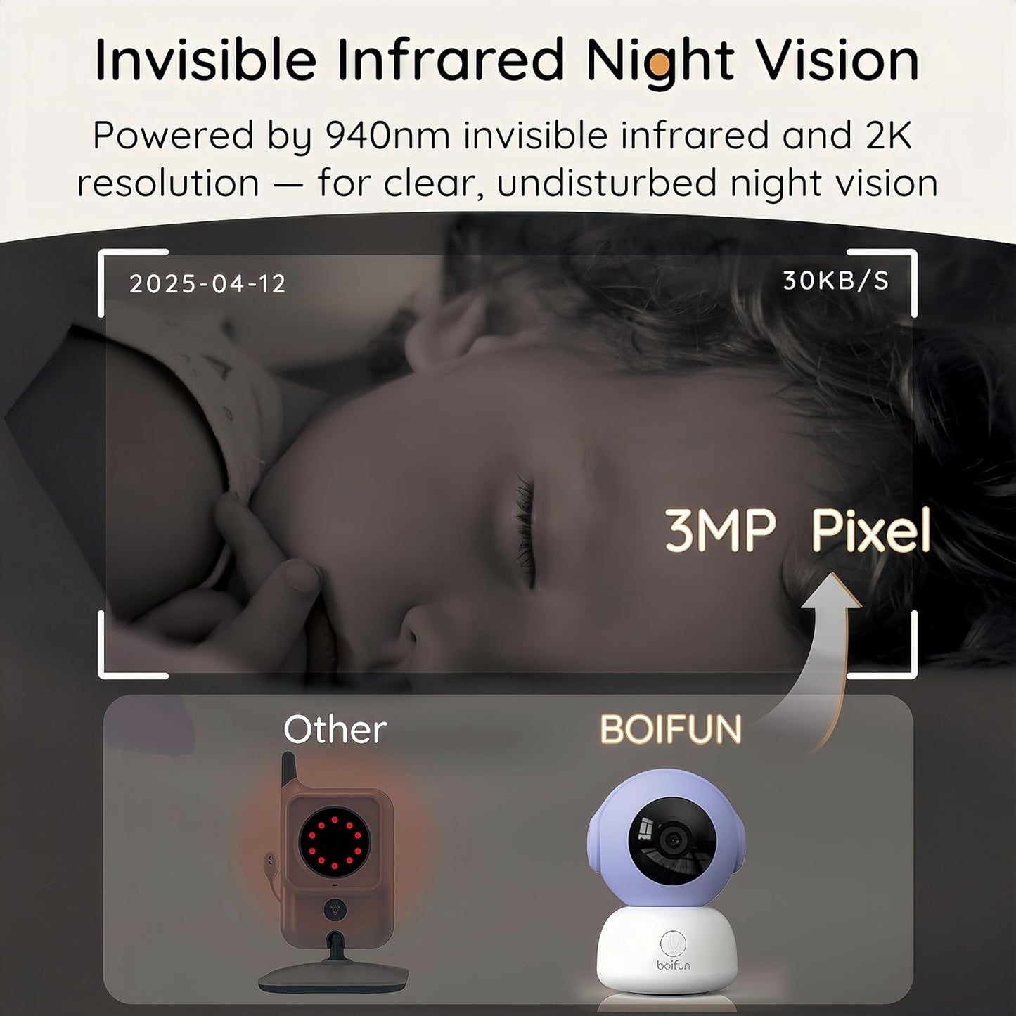 BOIFUN 2K HD Baby Monitor with Smartphone App, Wi-Fi Cameras,5-inch Display, Camera and Audio, Motion Tracking, Encrypted Connection, Night Vision, Long-Range 2-Way Talk, Temp Sensor