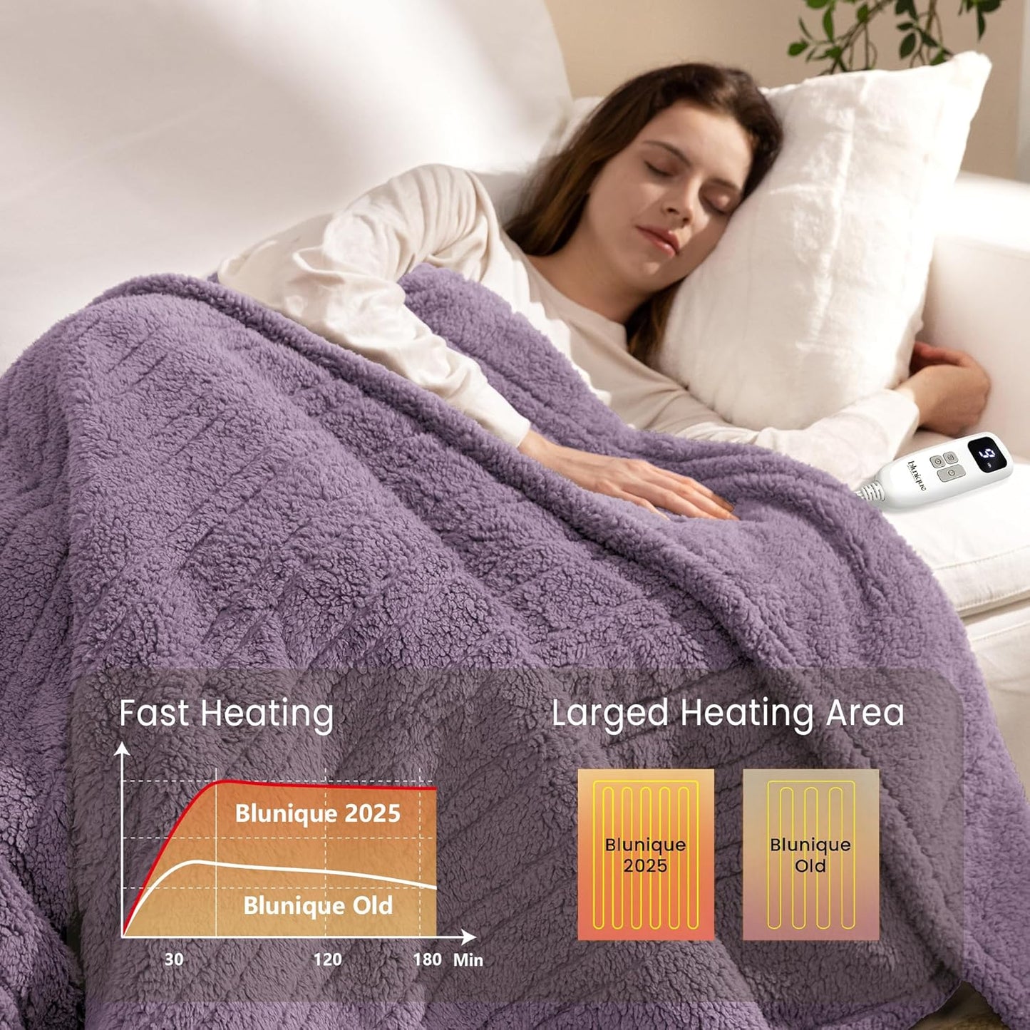 Heated Blanket Electric Blanket Throw - Fast Heating Blanket Throw Double Sided Sherpa Ultra Soft Cozy with 10 Heating Levels & 2-10 Hours Auto Off, Mashine Washable, 50 x 60 Inches, Purple