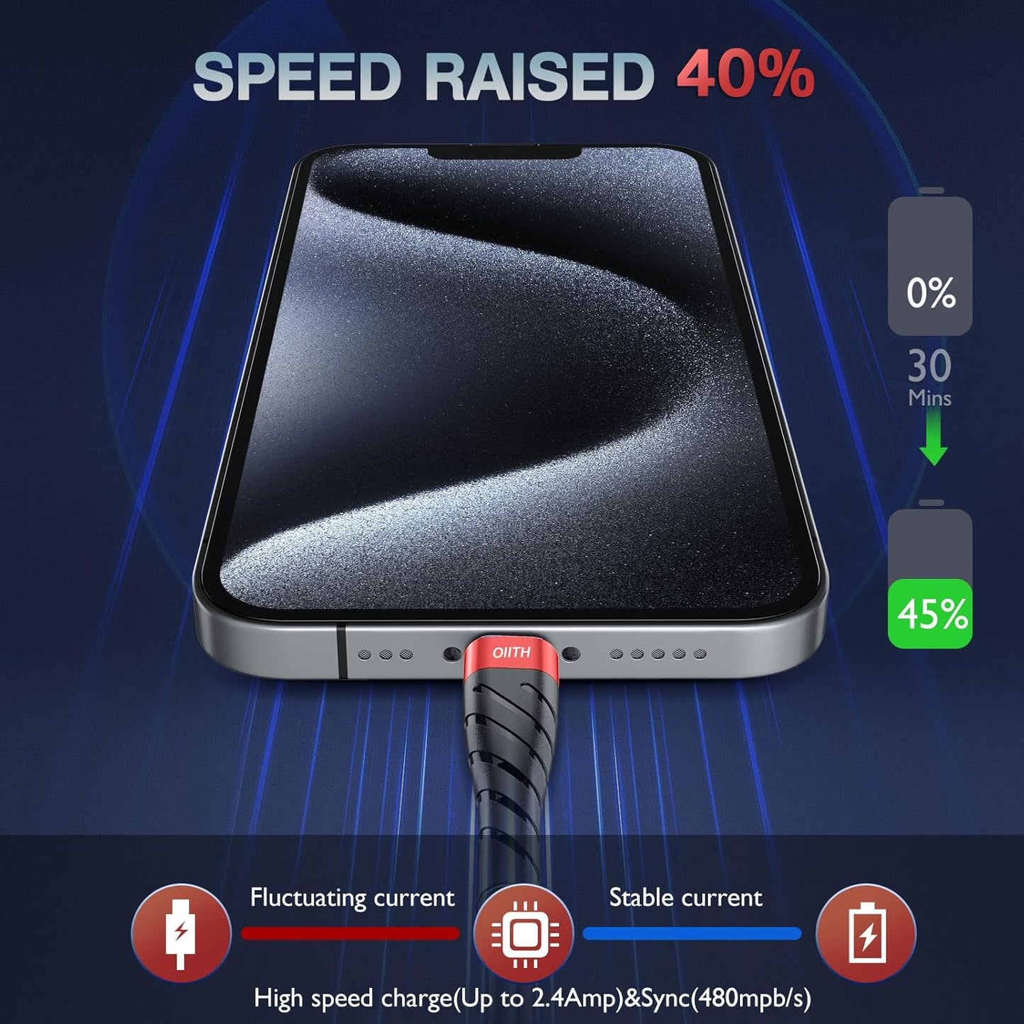 OIITH USB C Cable, USB A to USB C 3A Fast Charging (6FT 3Pack) Phone USB Type-C Charge Cable Android Charge Cord USB C Charger Cable for iPhone 15 Plus/Pro/Pro Max/Samsung/Pad/Laptop/LG/-Red