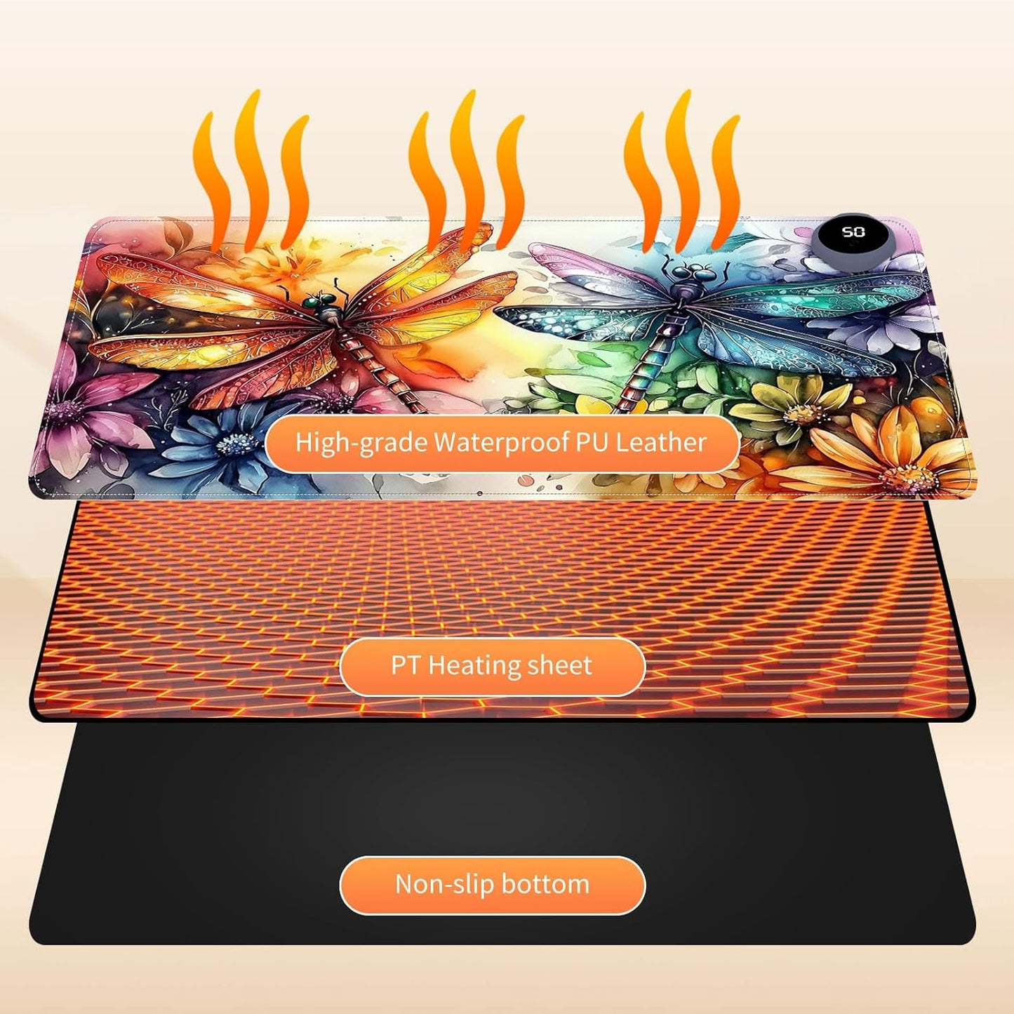 Small Heated Desk Pad 23.6" x 14.2" – Compact Electric Mouse Pad with 3 Heating Levels, Auto Shut-Off, Waterproof PU Surface, Plug-in Warmer for Office or Home Use, Colorful Dragonflies