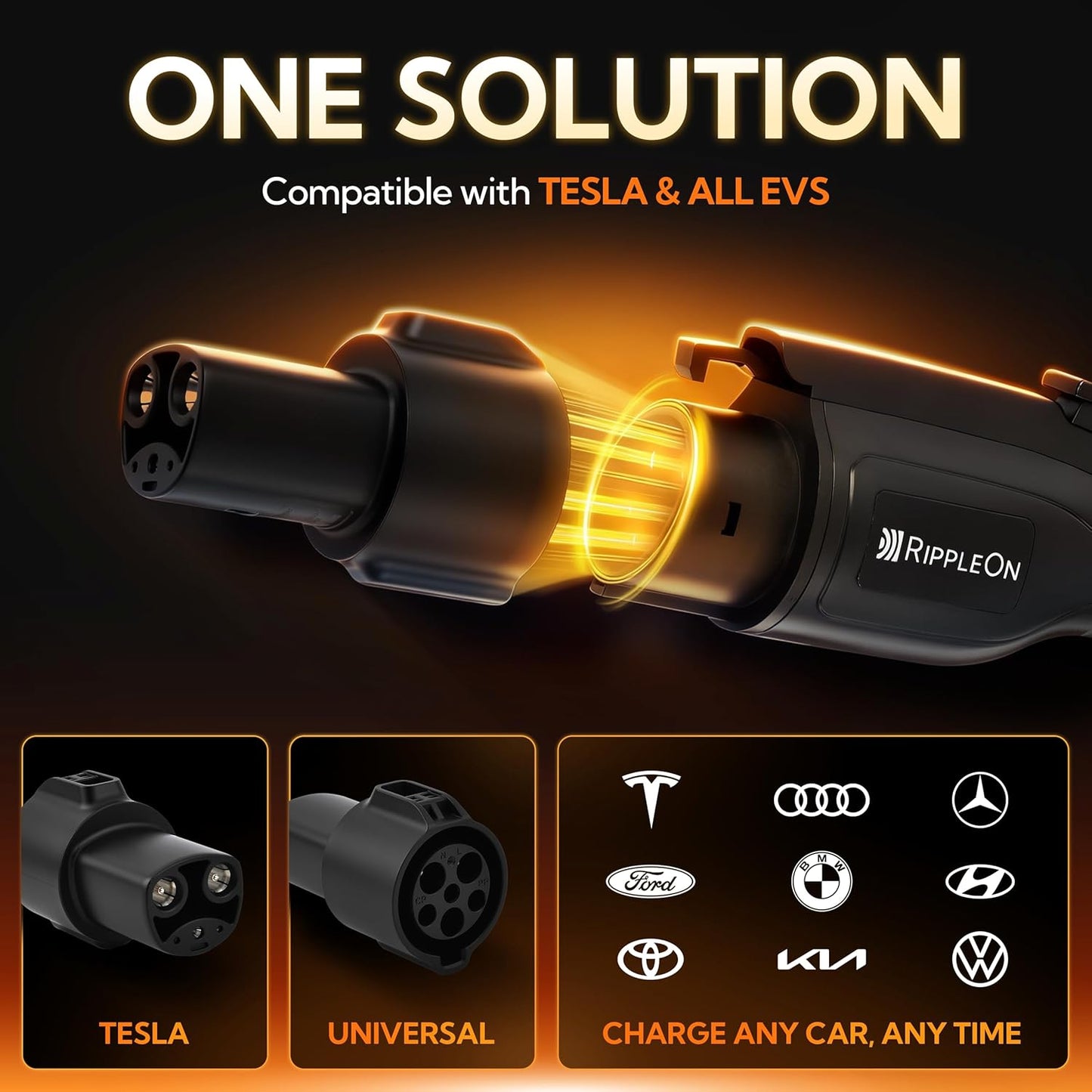 RIPPLEON Level 2 EV Charger J1772 9.6Kw - NEMA 14-50 Plug EV Charger Level 2 w/Tesla Adapter, 40 Amp Smart App 25Ft Cable 240V NACS Charge Station, UL, ETL, FCC, Energy Star Certified White