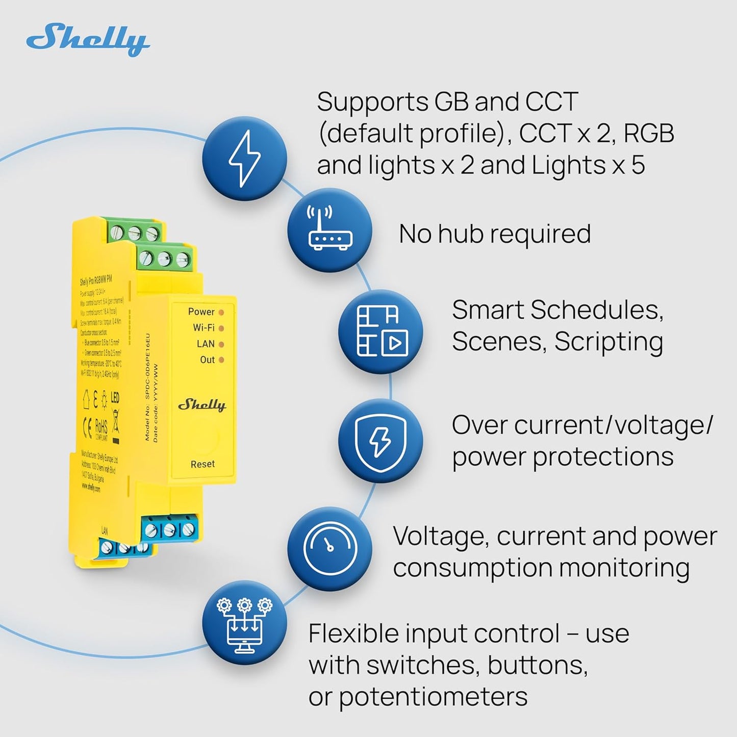 Shelly Pro RGBWW PM | Wi-Fi & LAN Smart Remote Control for RGBW Led Strips with Power Metering | Home Automation | No Hub | Compatible with Alexa & Google Home | iOS Android App | Dimming Control