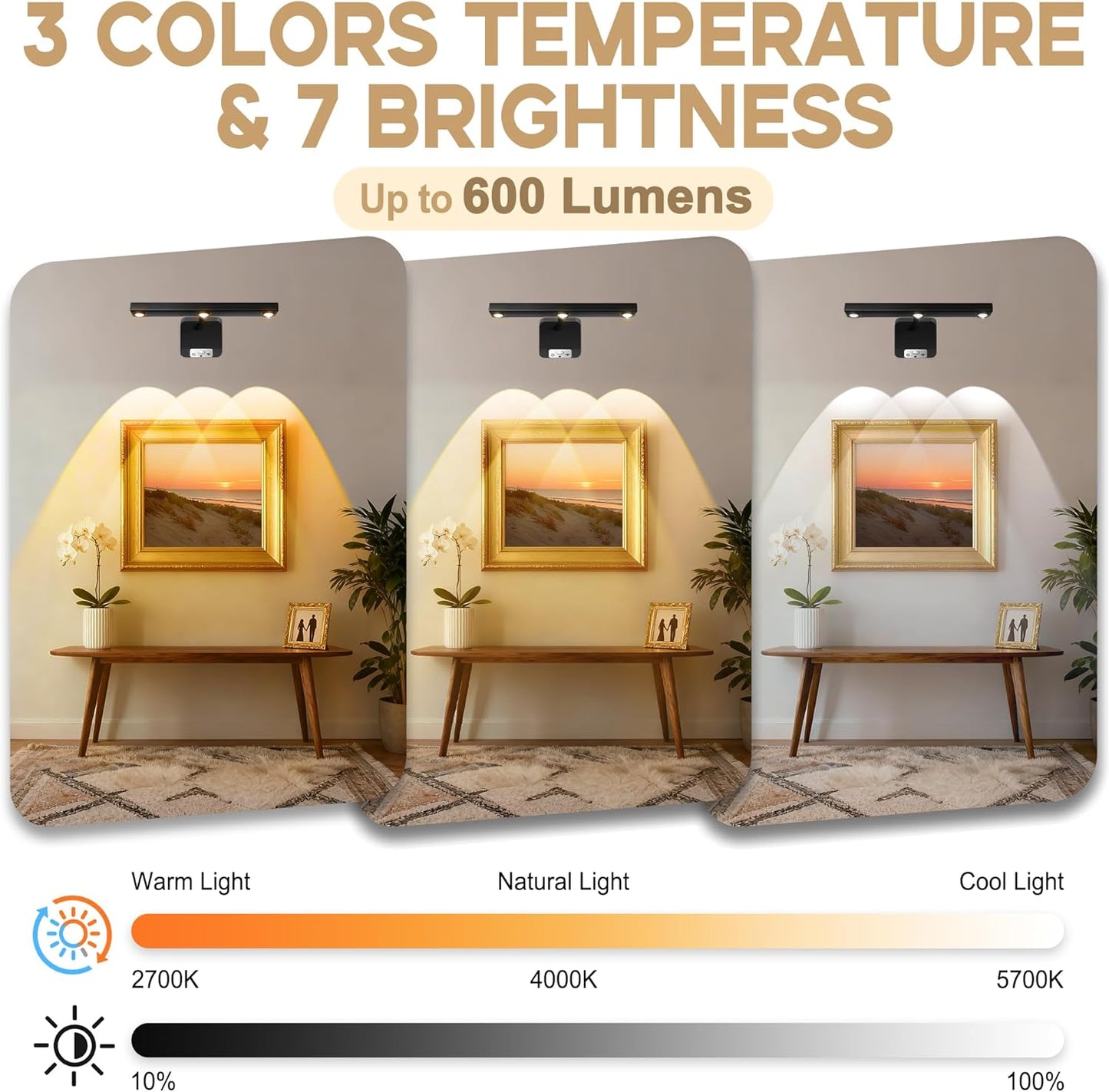 Motion Sensor Wireless Picture Lights for Wall, Dimmable Battery Operated Picture Light with Timer, Extendable Painting Light with Remote, 3 Color Temp, Rotatable Wall Art Light for Paintings