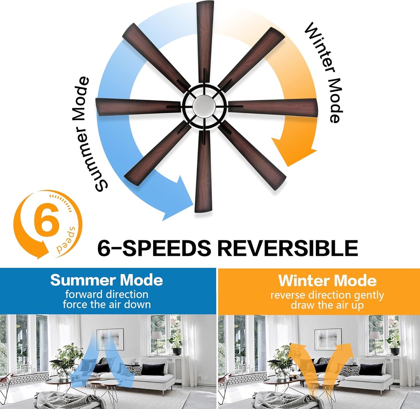 WINGBO 72" DC Ceiling Fan with Lights and 3 Downrods, Matte Black Ceiling Fan with Walnut/Walnut Shadowed Reversible Blades, 6-Speed DC Motor, Indoor Ceiling Fans for Kitchen Bedroom Living Room