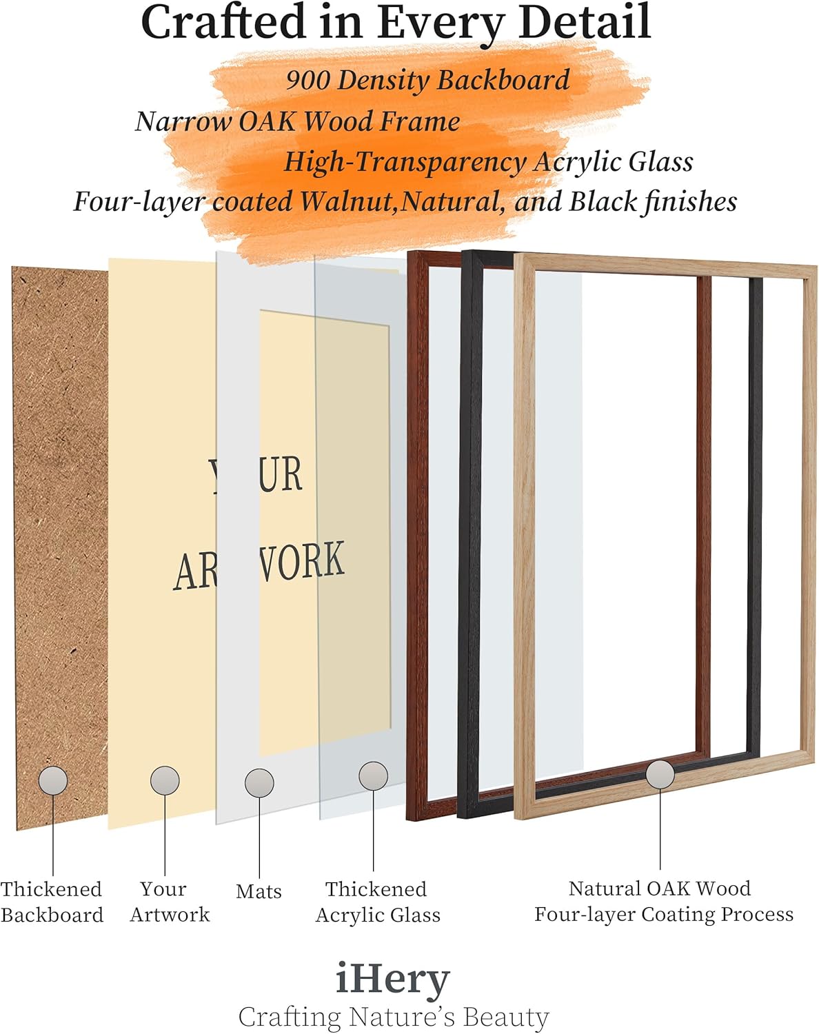iHery Standard 12x16in Truly Natural OAK Wood Walnut Color Picture Frame with High Transparency Acrylic Glass Thickened Backboard, Photo Frames Sets Minimalistic Design Narrow Border 3Pack