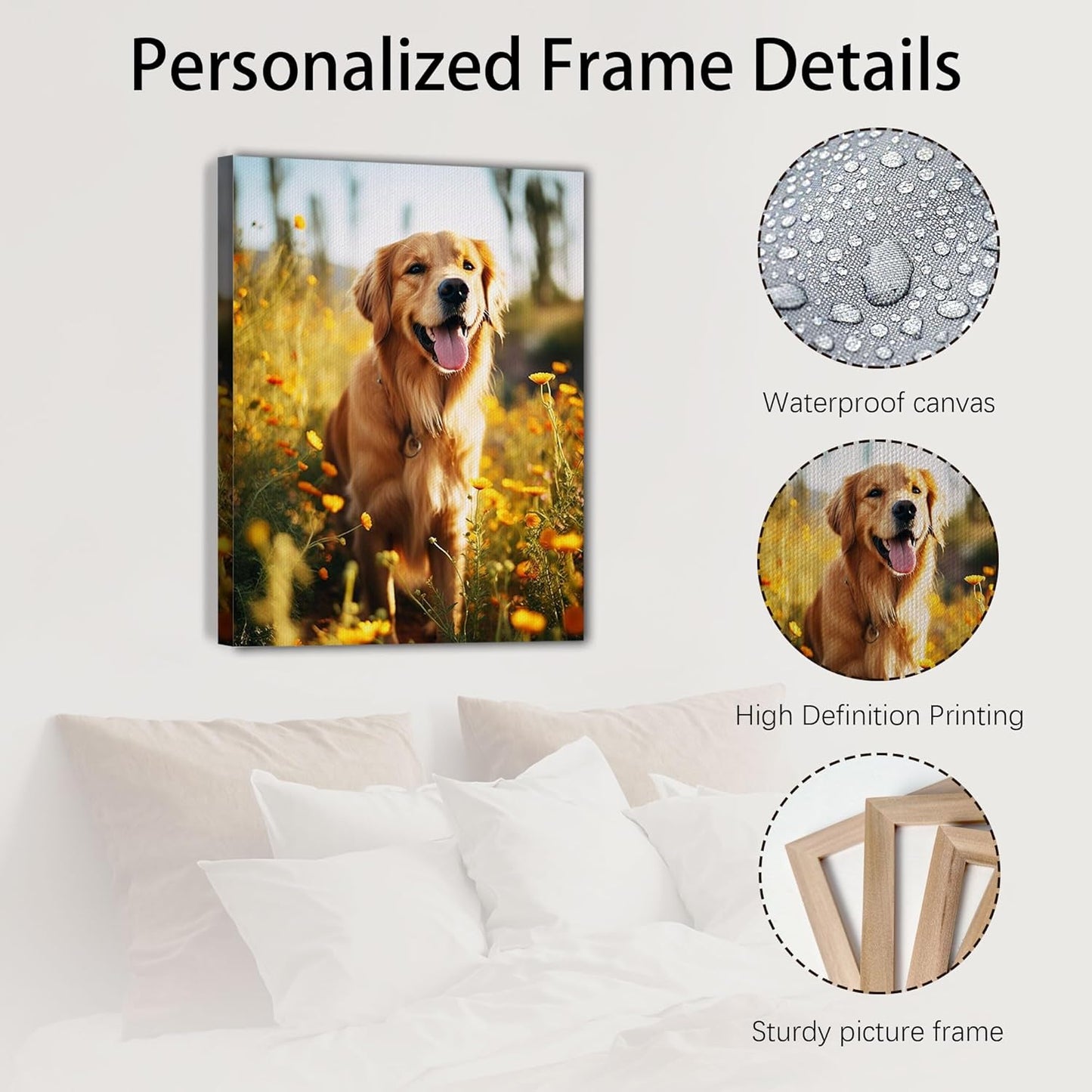 Custom Canvas Prints with Your Photos Customized Photo Canvas Personalized Canvas Picture Frame Wall Art Christmas Birthday Gifts for Dog Pet Baby Mom Dad Man Women Couple Boyfriend Girlfriend Family