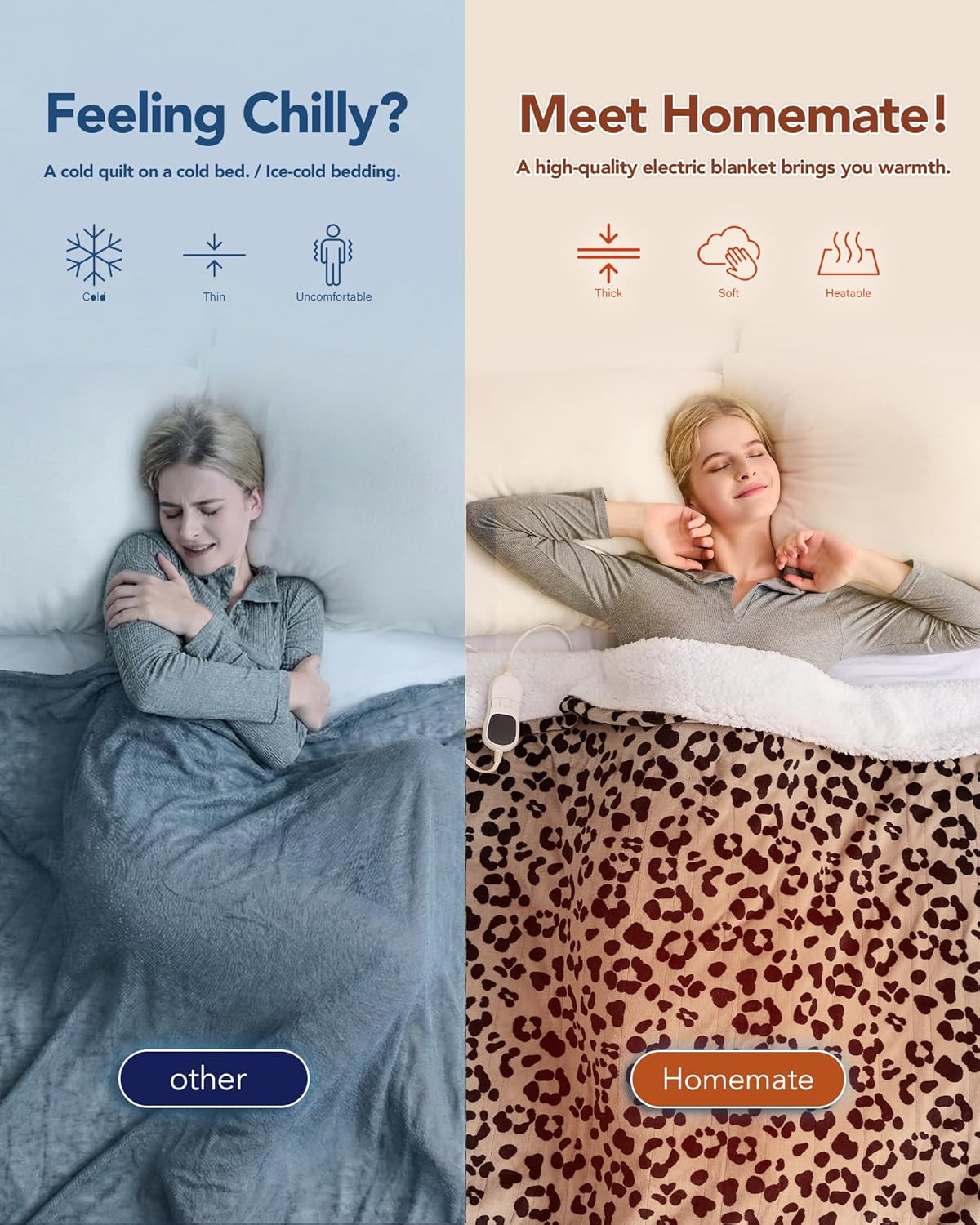 Homemate Heated Blanket Electric Throw - 50"x60" Heating Blanket Throw 1/2/4/6/8 Hours Auto-Off 10 Heat Level Over-Heat Protection Flannel Sherpa ETL Certification