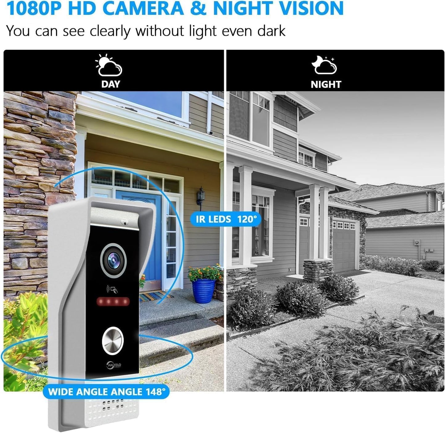 WiFi Video Intercom System Doorbell with Camera,1080P Touch Screen Monitor,Ring Doorbell Camera,Support Night Vision Remote Unlock Dual-Way Intercom for Home Security System (1 BELL+ 3 MONITOR)