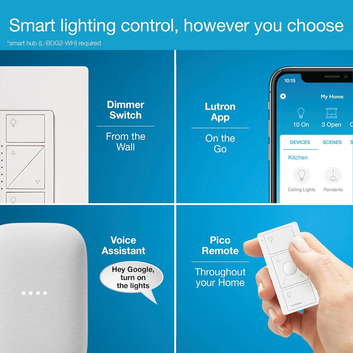 Lutron Caseta Original Smart Dimmer Switch (Lutron Smart Hub Required), for LED Lights, 150 Watt, Single-Pole/3-Way, No Neutral Required, PD-6WCL-WH, White, 4-Pack