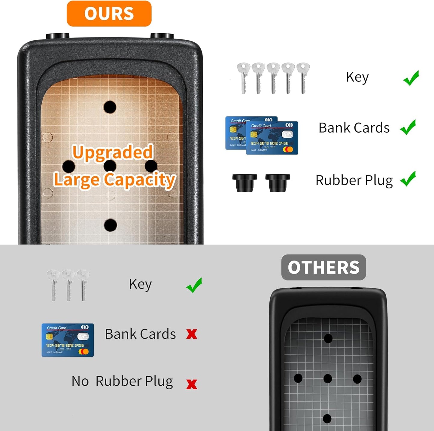 Portable Key Lock Box, Upgrade Clearly Visible Numbers, Lock Box Wall Mounted for House Key, 5 Key Capacity, Weatherproof Resettable Code (4 Pack, Grey)