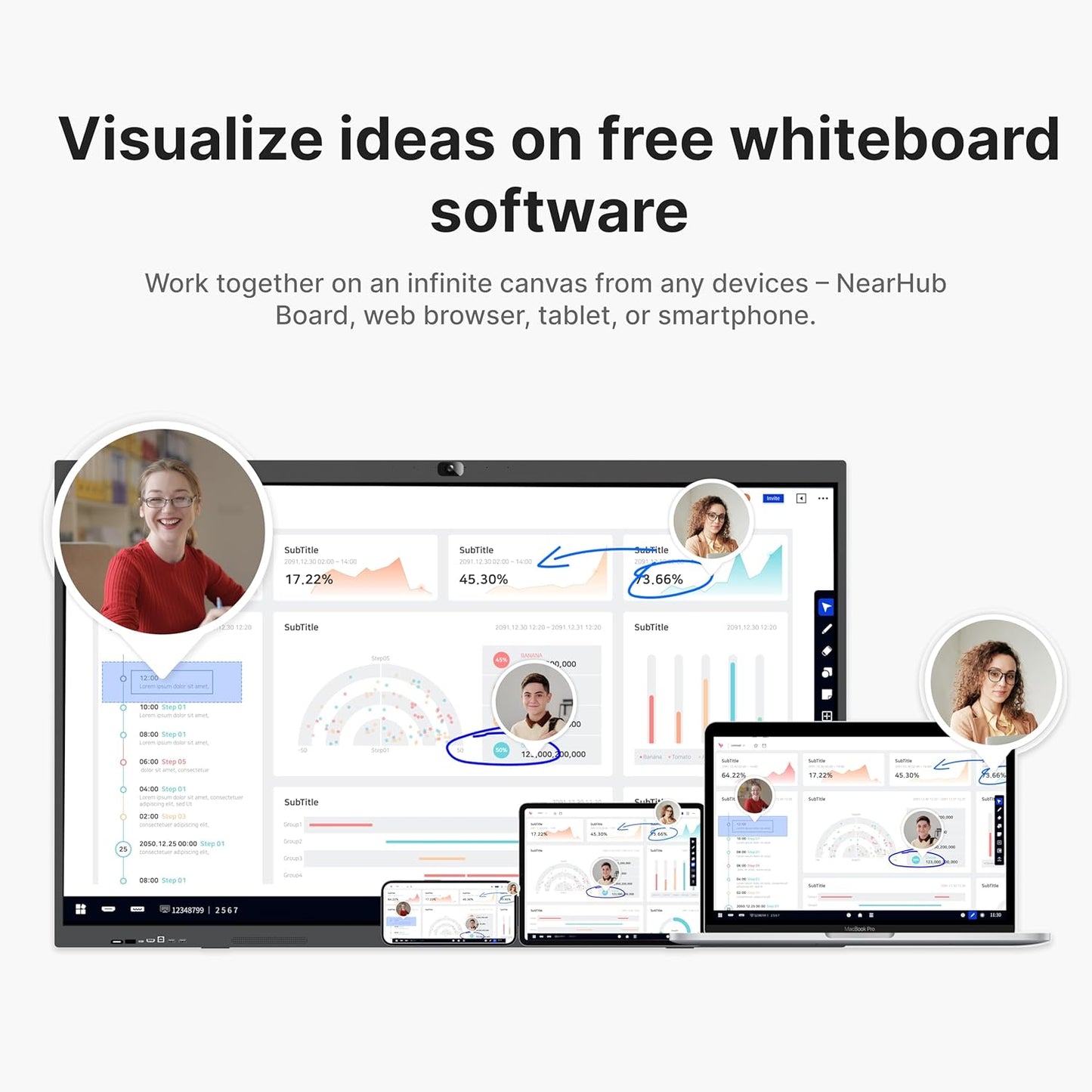 NearHub S Pro 4K UHD Smart Board,55"Windows 11 Interactive Whiteboard for Business&Education,Touchscreen Display with Built-In Camera & Microphones,All-in-One Collaboration Device for Hybrid Meetings