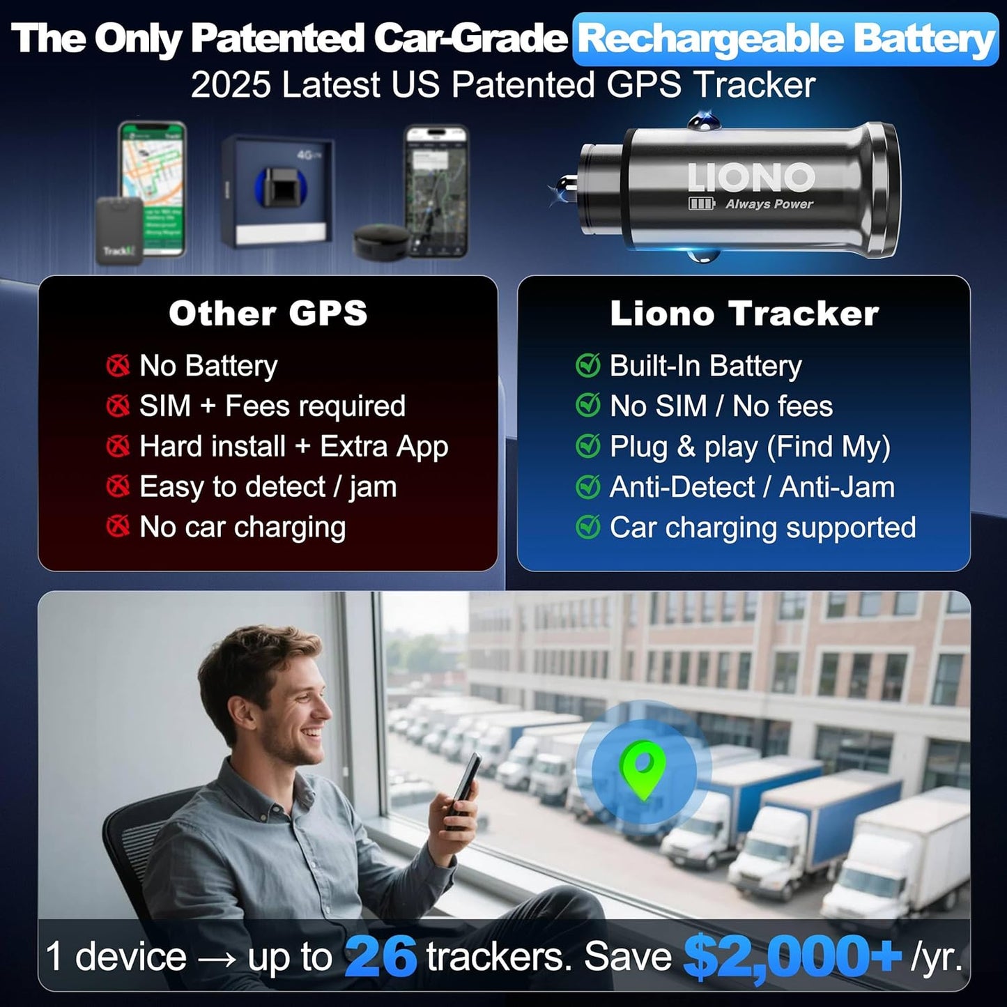 LIONO Car GPS Tracker & Charger with Built-in Rechargeable Battery, GPS Tracker for Vehicles, Hidden Car Tracker for Anti-Theft & Parking Location, for Family& Fleets, No Monthly Fee, No SIM, iOS Only
