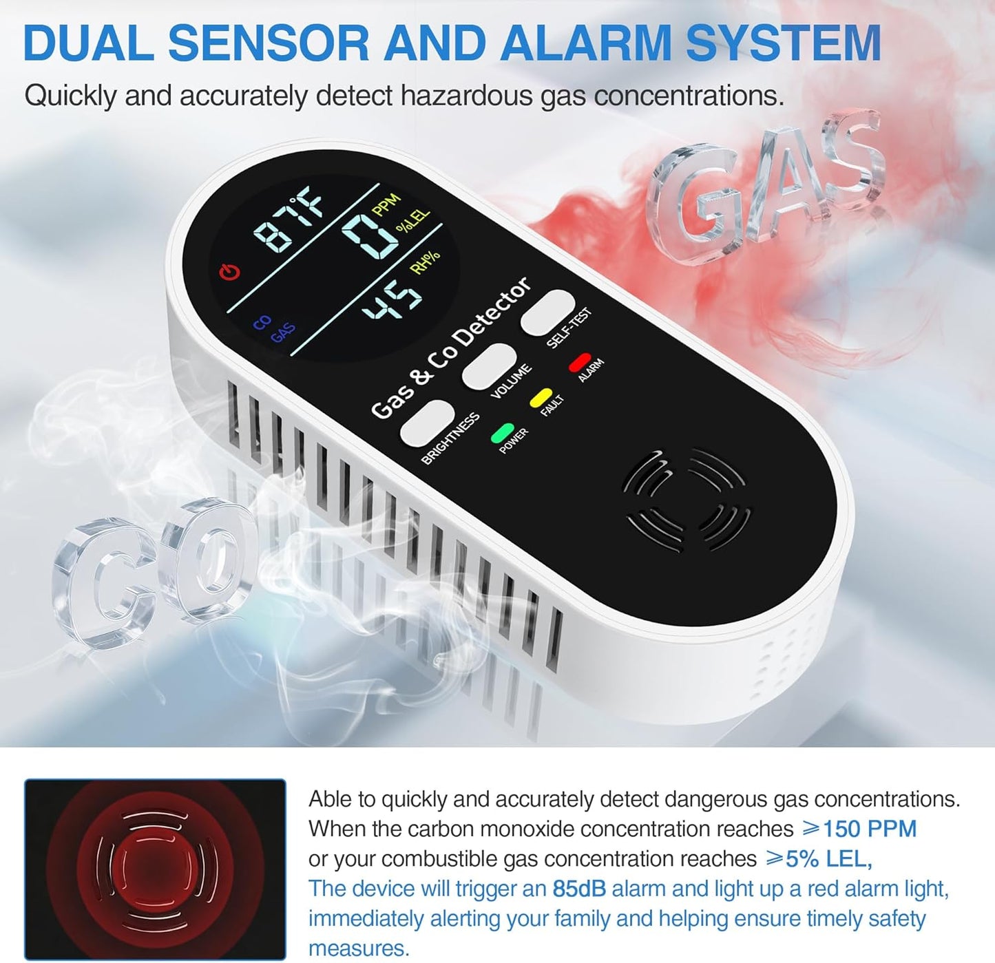 5-in-1 Carbon Monoxide Detectors Plug in with Battery Backup – Natural Gas, Propane & CO Alarm with Dual Sensor, Temperature & Humidity Display for Home, RV, Travel, 1 Packs