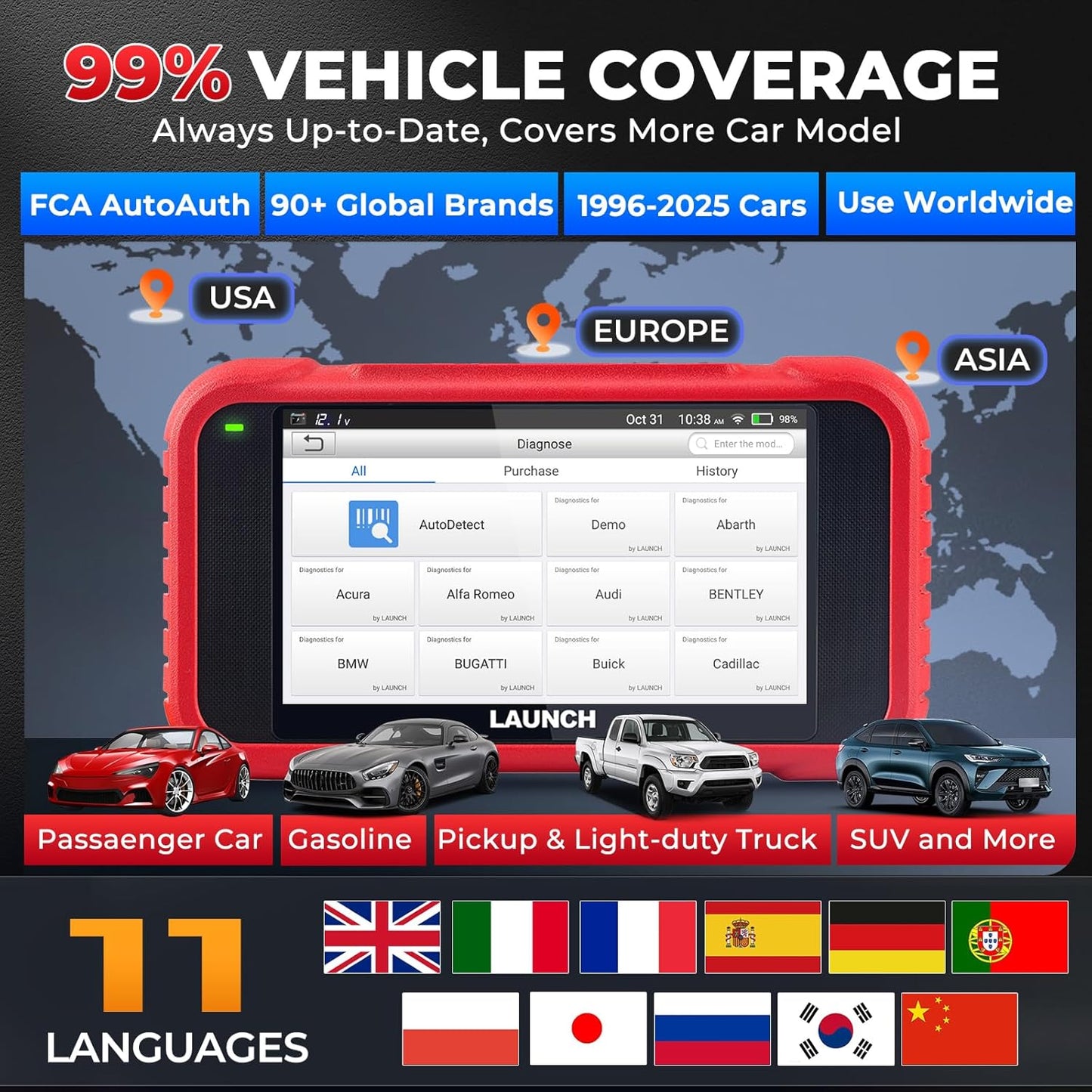 LAUNCH CRP129E V2.0 Elite 2026 OBD2 Scanner, FCA AutoAuth, 12 Reset, Oil/EPB/SAS/TPMS/BMS/Injector Coding, ABS Bleed, ABS SRS Transmission Engine Code Reader, Lifetime Free Update Scan Tool, Auto VIN