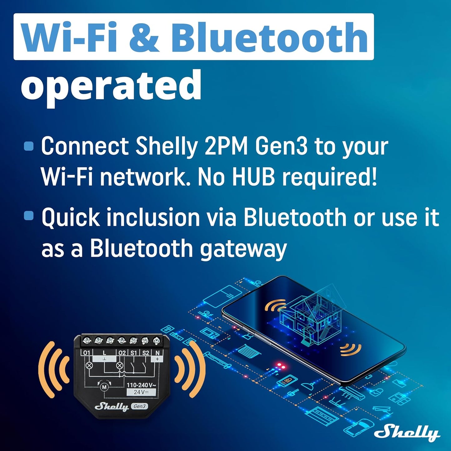 Shelly 2PM Gen3 | WiFi 2-Channel Smart Relay Switch with Power Metering | Home Automation | Roller Shutters, Blinds, Gates Control | Remote Control | Alexa & Google Home | iOS Android App