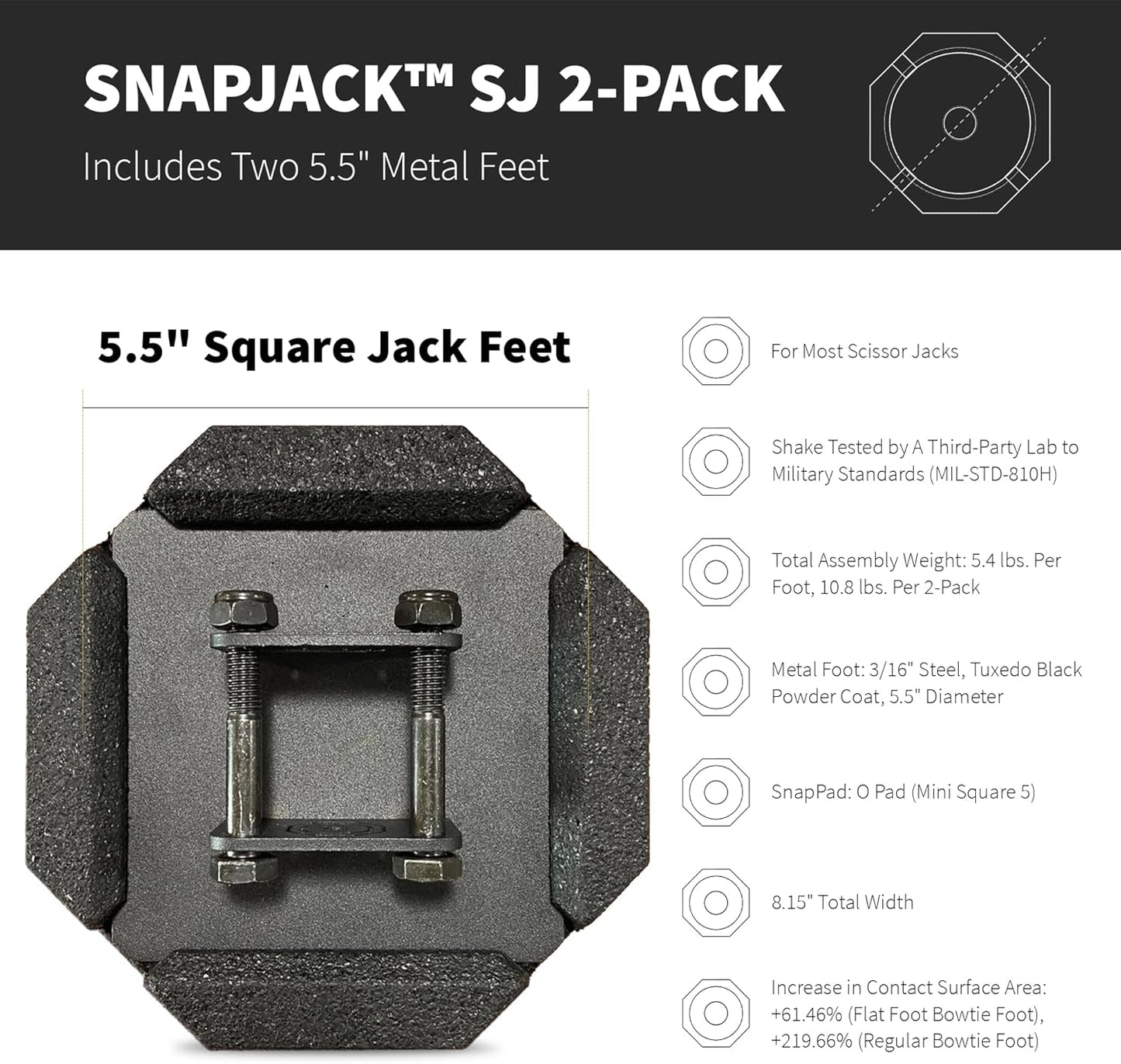 SnapPad SnapJack™ SJ (Pack of 2) | Two-Point Trailer Jack Stands Featuring 5.5" Metal Foot | Adds 61% Additional Surface Area, 3.79 lbs. Per Pad & 7.25" Total Width | Must-Have RV Accessories