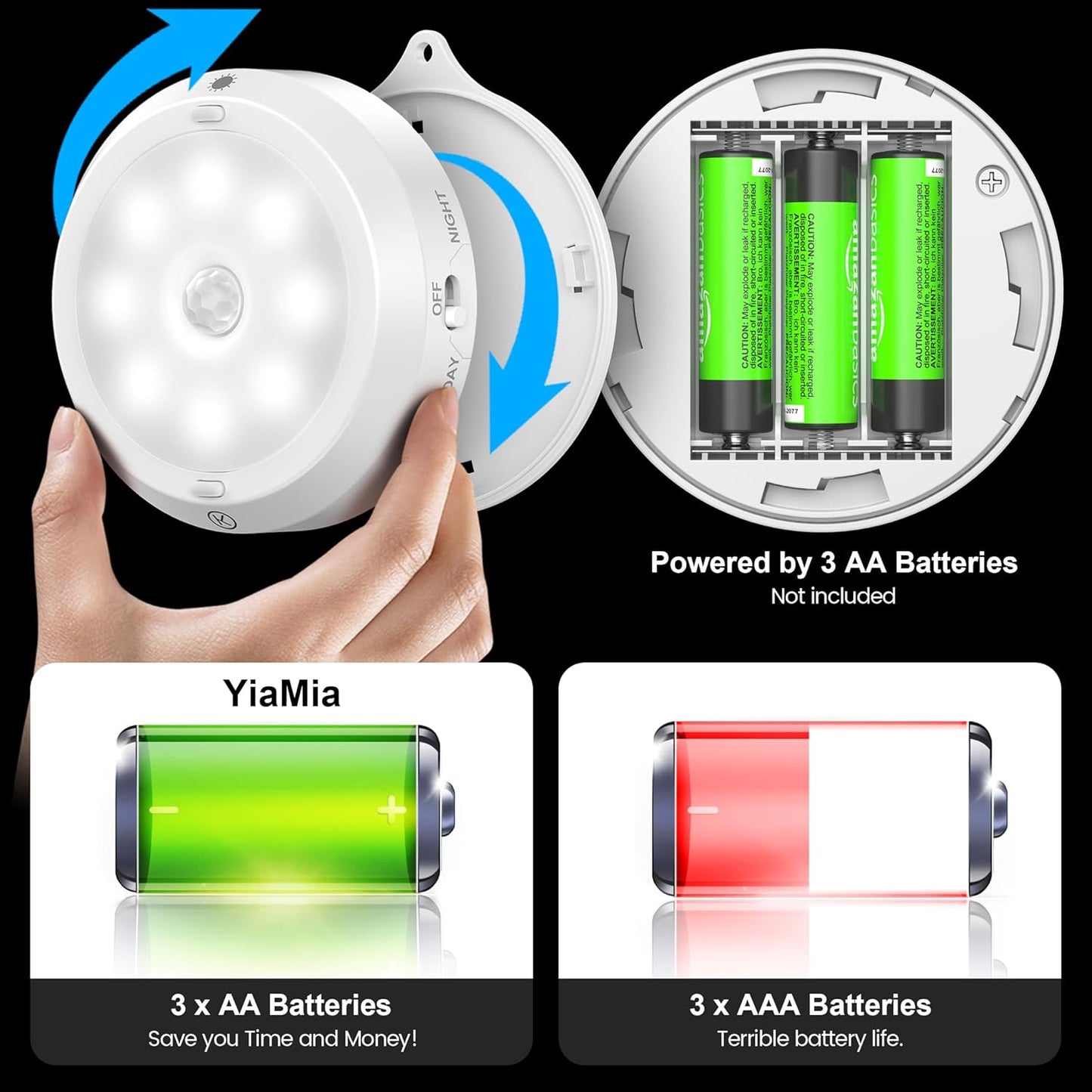 YiaMia Motion Sensor Under Cabinet Lighting - 3 Pack, 3 × AA Battery Operated Smart Wireless Night Light, 3 Light Colors + Dimming, Indoor Stair Light Suitable for Kitchen, Wardrobe and Hallway
