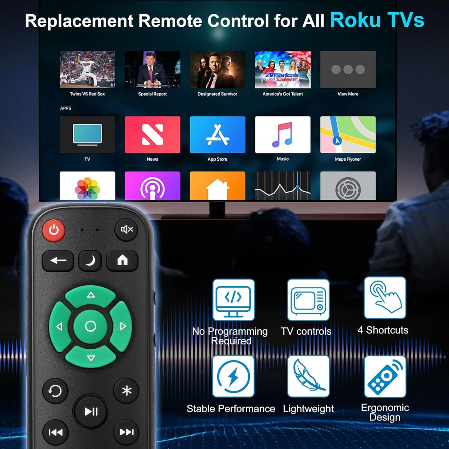 2 Pack Replacement Remote Control Only for Roku TV, Fit for TCL/Onn/Hisense/Element/Sharp/Philips/Westinghouse/Insignia/JVC/RCA/Hitachi/Sanyo Roku TV (Not for Roku Stick and Box)