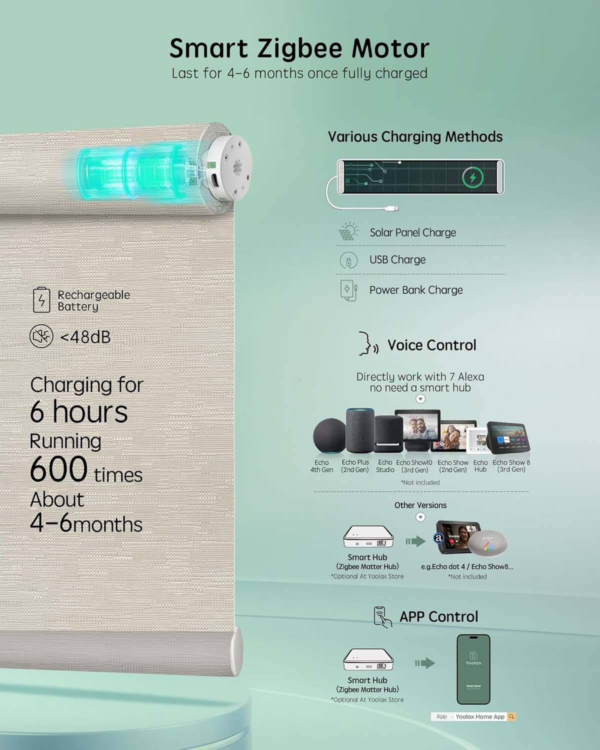 Yoolax Smart Coupled Roller Shades Compatible with Alexa Google, Motorized Blinds with Remote Light Filtering Coupled Roller Shades for X-Large Windows, Custom Size(XL Coupled-Jacquard Coffee)