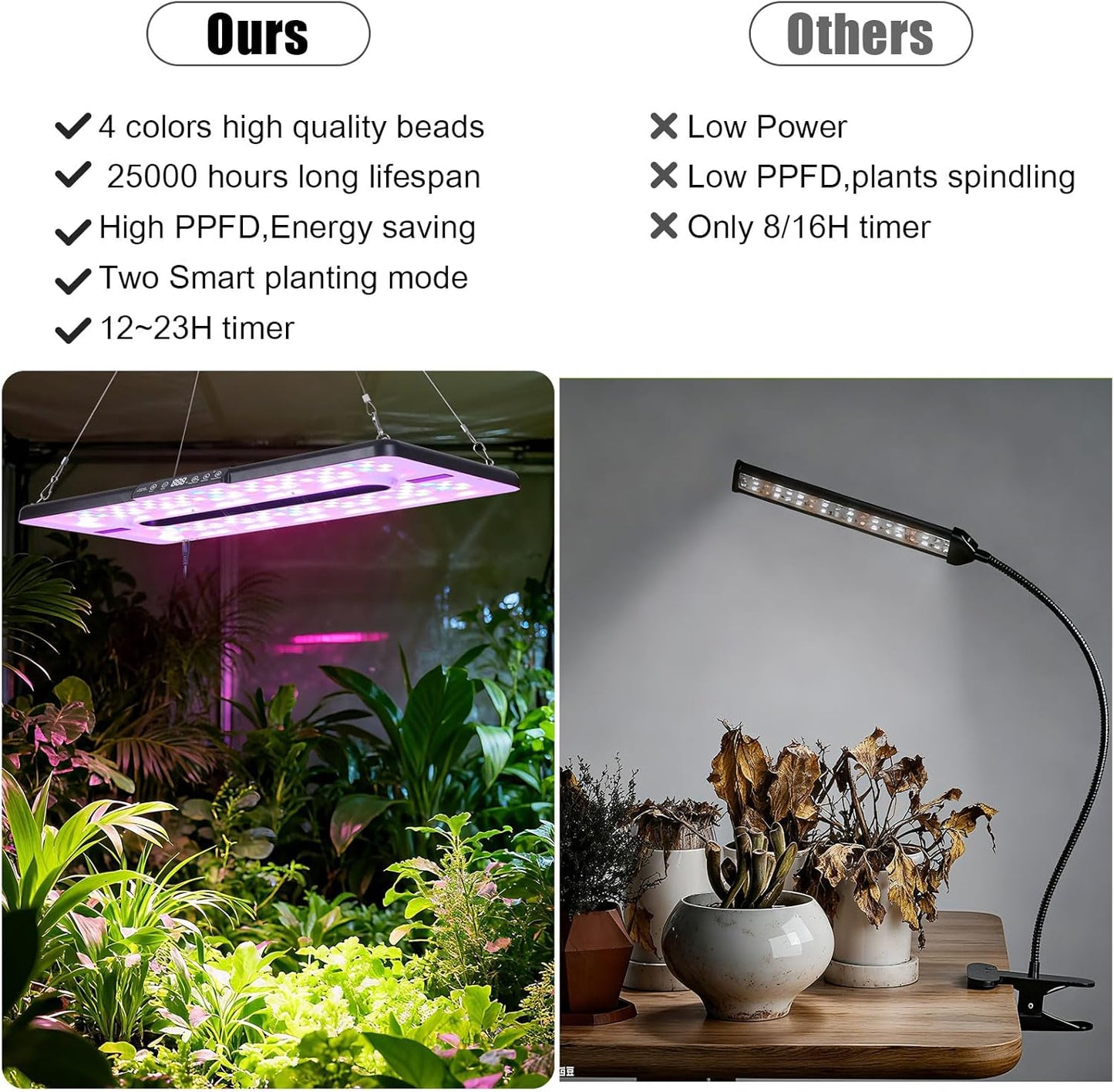 22" x 10" Grow Lights for Indoor Plants and Vegetables, Full Spectrum LED Growing Lamp for Indoor Garden Greenhouse - Features Two Smart Light Mode, 12~23H Timer - 1 Pack (1 Pack Black)
