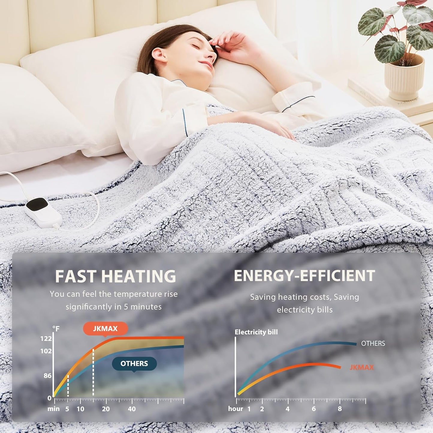Heated Electric Blanket Queen Size - 84"x90" Flannel Heating Blanket with 10 Heating Levels & 5 Time Settings Over-Heat Protection, Winter Warmer for Adults with ETL Certification（Grey）
