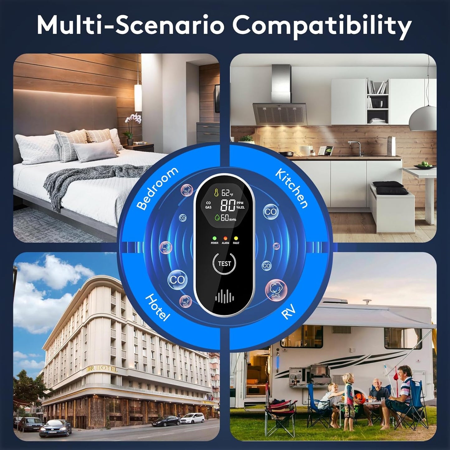 2 Packs Carbon Monoxide Detectors, 4-in-1 CO & Natural Gas Detection Plug-in, 85dB Warning with Digital Screen, Easy Installation for RV/Bedroom/Office,Provides Reliable Daily Monitoring