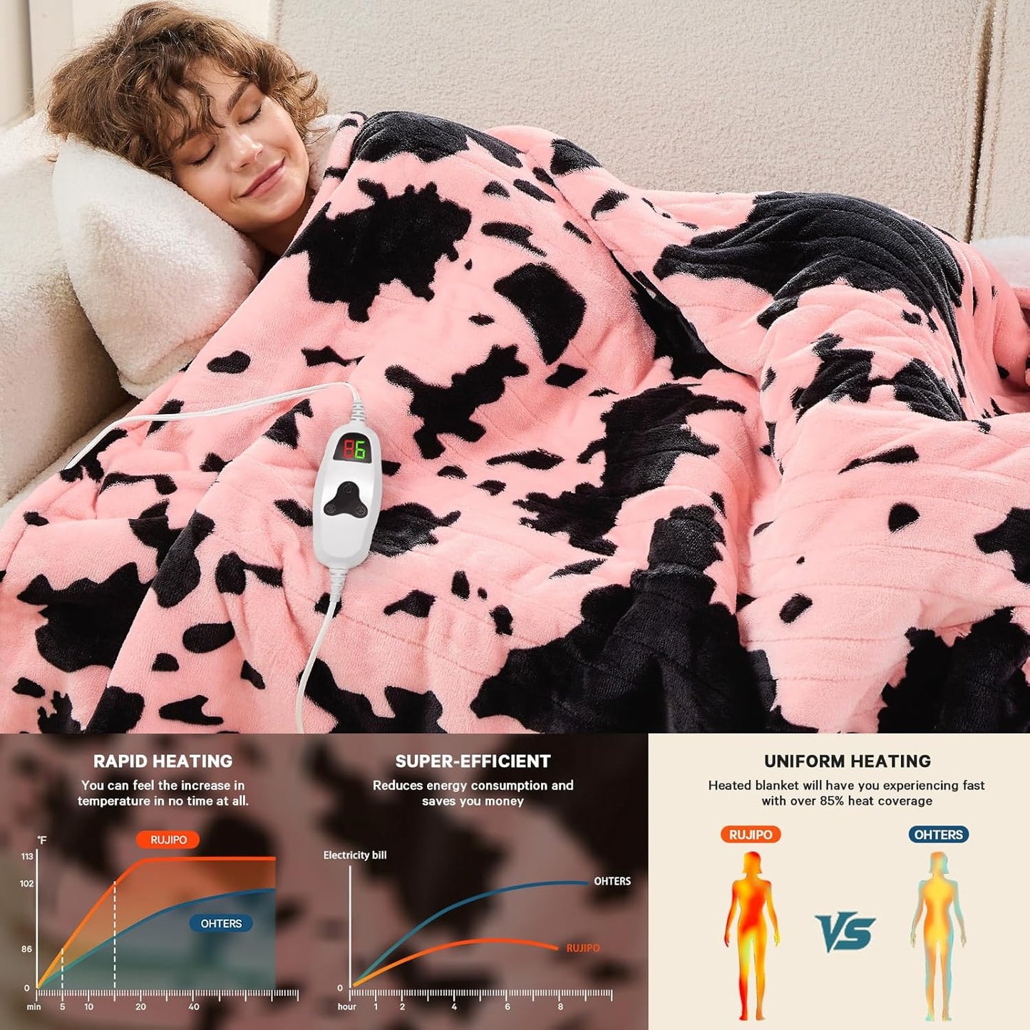 Cow Print Heated Electric Blanket Throw,50X60 Light Pink Heating Blanket with 10 Heats Levels & 8 Hours Auto Off,Highland Cow Stuff Fleece Sherpa Blankets Warmer Gifts for Women Adults Washable