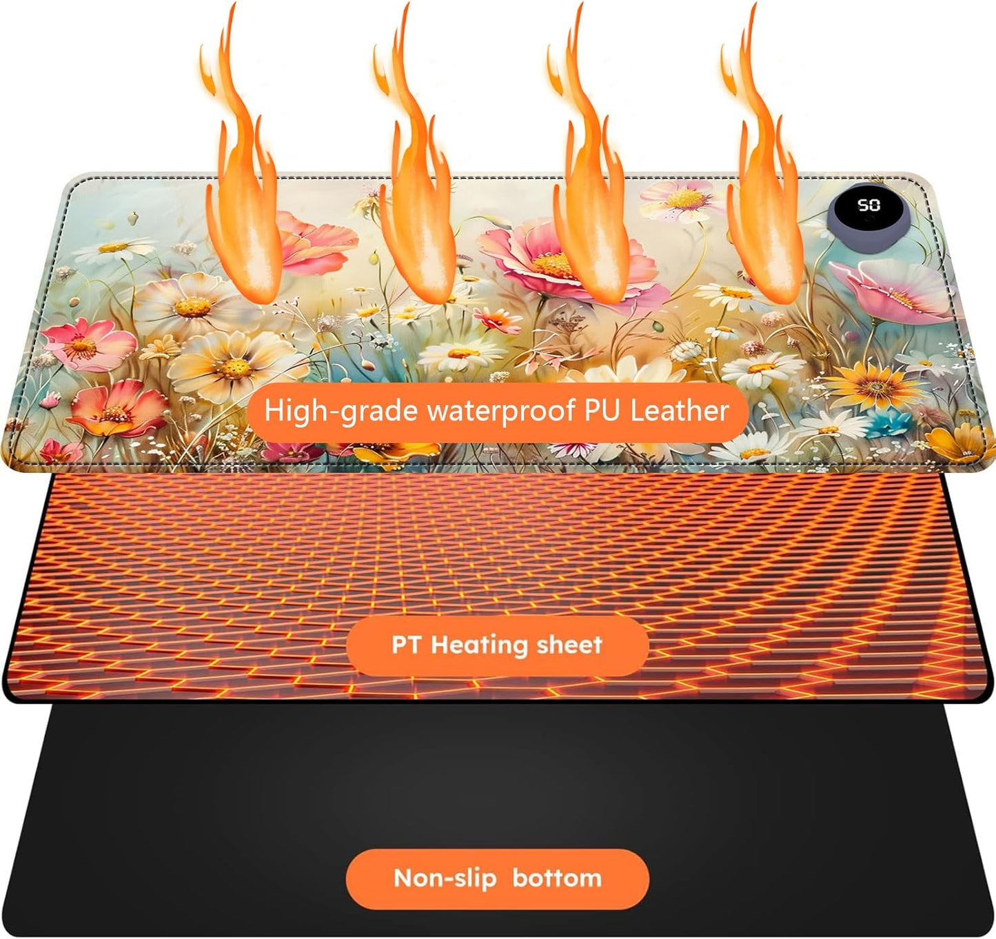 Heated Mouse Pad with 3 Levels Heated & 3 Hours Auto Shut-Off Mouse Pad for Warming Hands in Office Home, 31.5" x 13"Large Safe Desk Mat Hand Warmer，Colorful Flowers