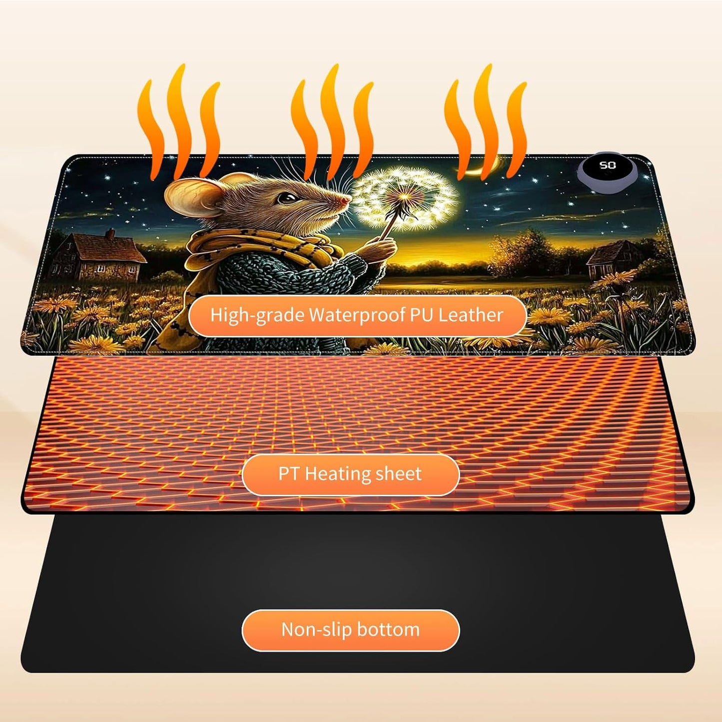 Small Heated Desk Pad 23.6" x 14.2" – Compact Electric Mouse Pad with 3 Heating Levels, Auto Shut-Off, Waterproof PU Surface, Plug-in Warmer for Office or Home Use, Mouse with Dandelion