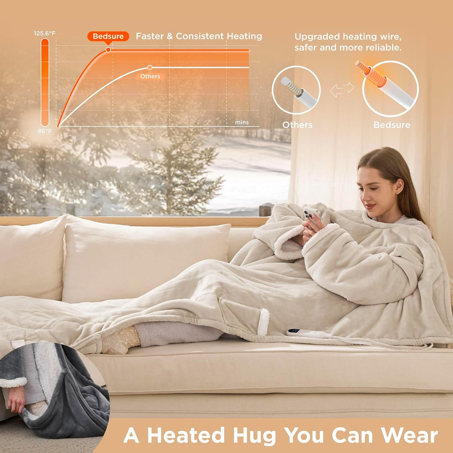 Bedsure Wearable Heated Blanket with Foot Pocket - Electric Snuggle Blanket for Adult with Sleeves, Winter Gifts for Mom Women Girlfriend, Warm Sherpa Heating Throw, Auto Shut Off, 50 x 71+18", Cream