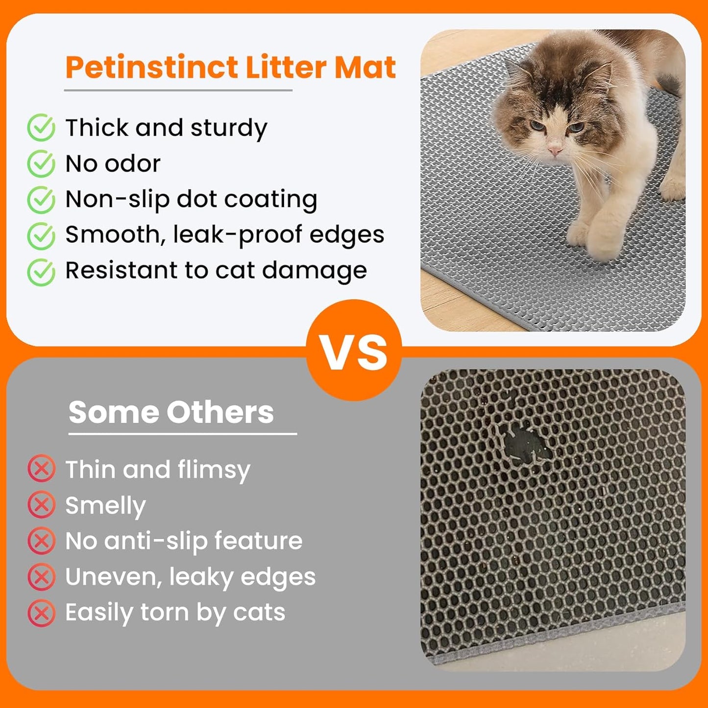 Small Cat Litter Mat, 20x14’’ Double Layer Honeycomb Cat Litter Box Mat, Non Slip Waterproof Urine Proof Litter Trapping Mat for Floor, Kitty Litter Pad, Indoor Pet Supplies, Gray