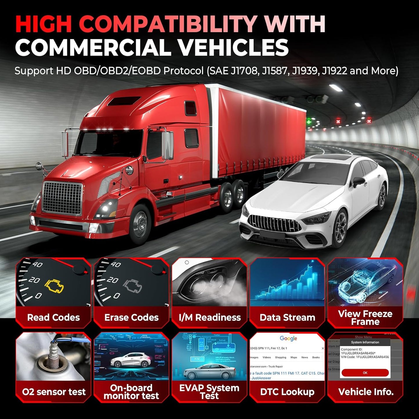Launch CRP129 HD Heavy Duty Truck Scanner, 2026 Full System Diesel Scanner with Speed Limit Adjust Reset, D.P.F Regen, Oil Reset for Commercial Vehicles, Cummins, Detroit, International Paccar