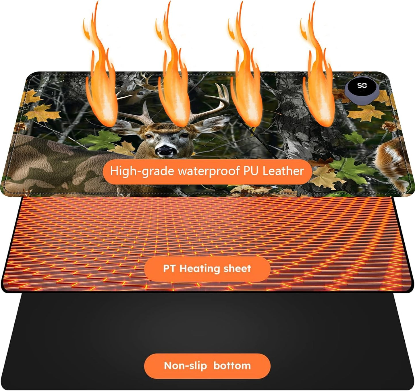 Heated Mouse Pad with 3 Levels Heated & 3 Hours Auto Shut-Off Mouse Pad for Warming Hands in Office Home, 31.5" x 13"Large Safe Desk Mat Hand Warmer，Maple Elk