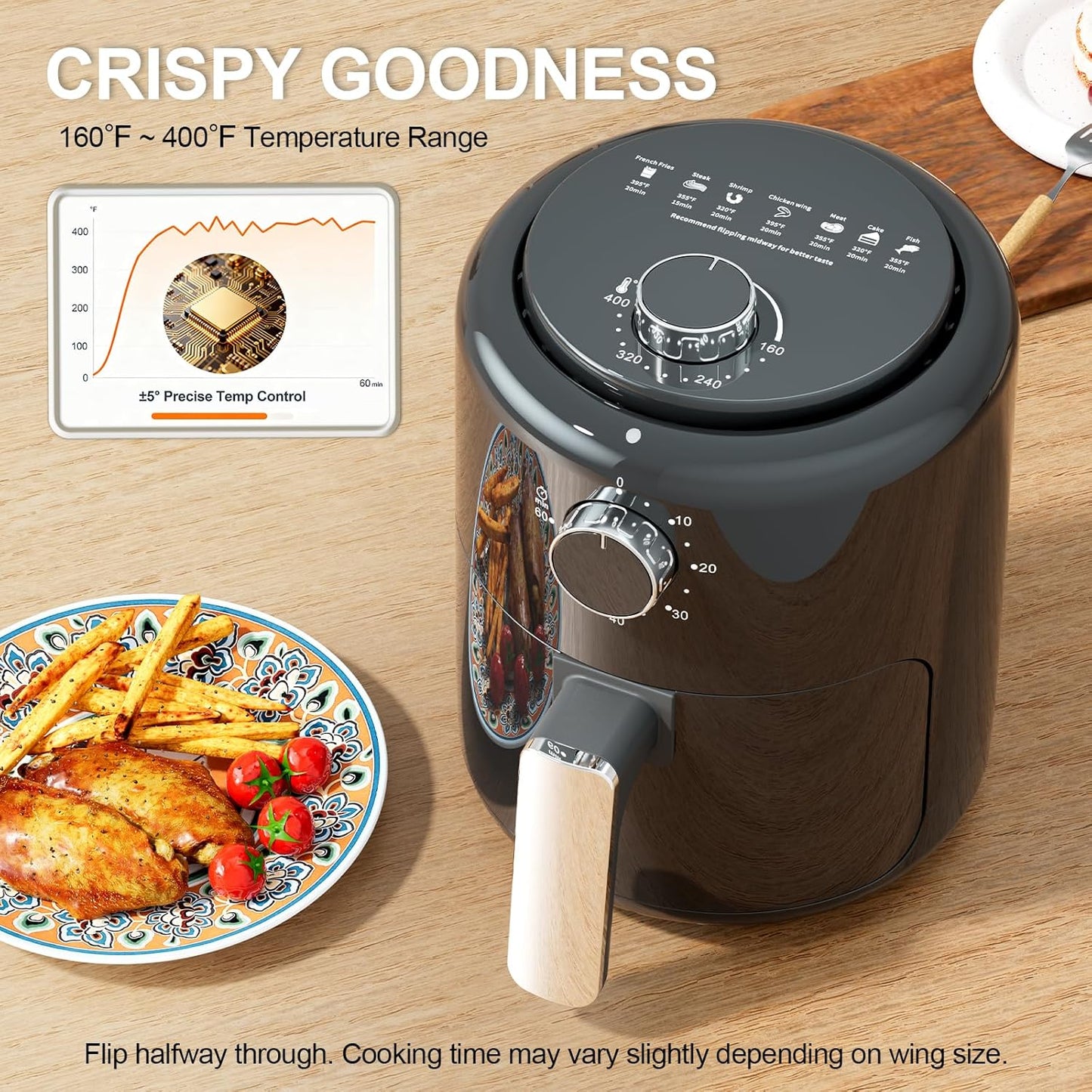 Compact Air Fryer Small 2QT, 4-in-1 Small Mini Airfryer, Bake, Roast, Reheat, 98% Less Oil, Adjustable Temperature Control w/ 60min Timer, Quiet, Nonstick & Dishwasher Safe Basket, BPA-Free, Black