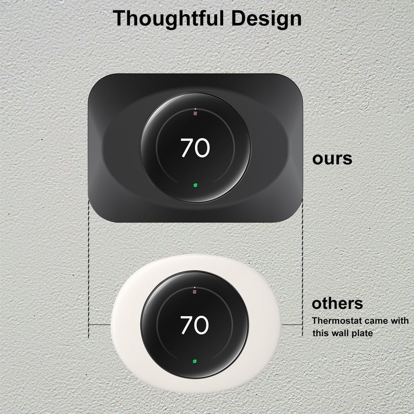 Nest Thermostat Wall Plate Cover Replacement Compatible with Google Nest Learning Thermostat (4th Gen), Practical Nest Learning Thermostat 4 Trim Kit, Snap fit Design (Black, 1 Pack)
