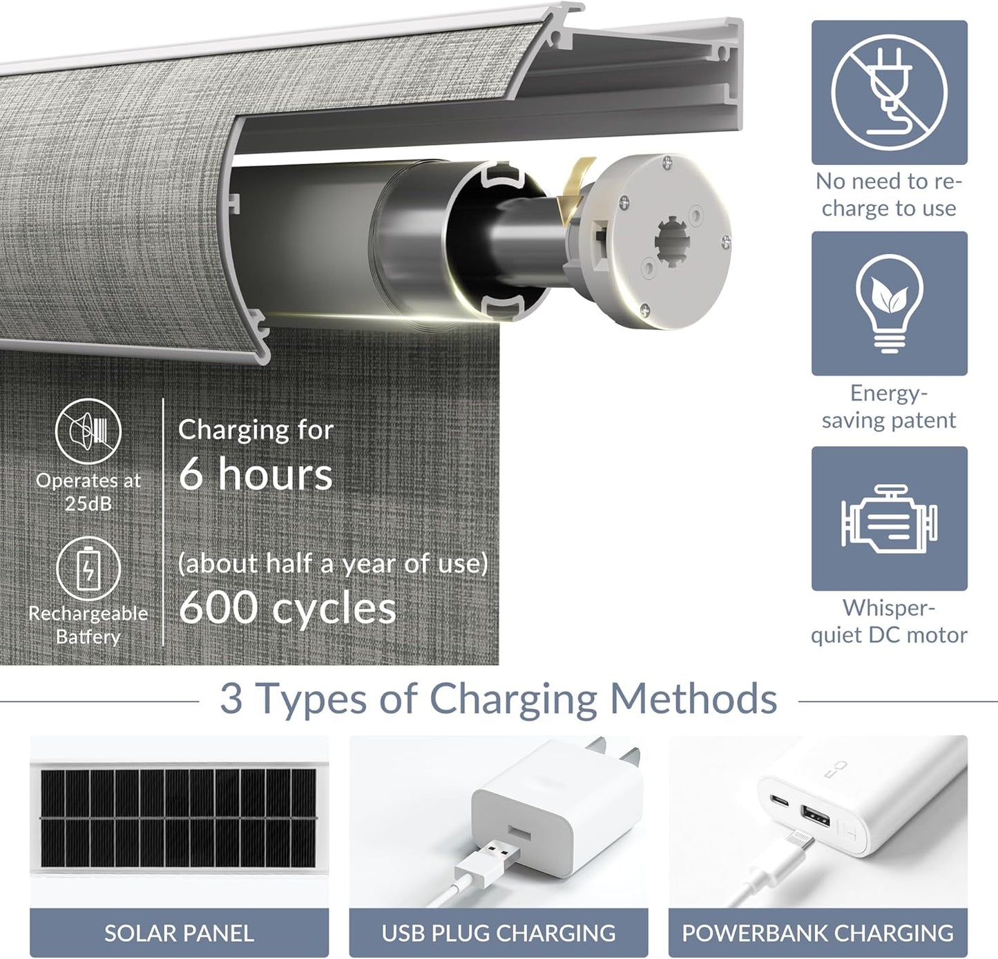 Boolegon Motorized Roller Blinds - 100% Blackout Smart Electric Shades with Remote, Compatible with Alexa/Google Home/HomeKit via Hub, Easy Install for Home Office, Light Grey, Custom Size.