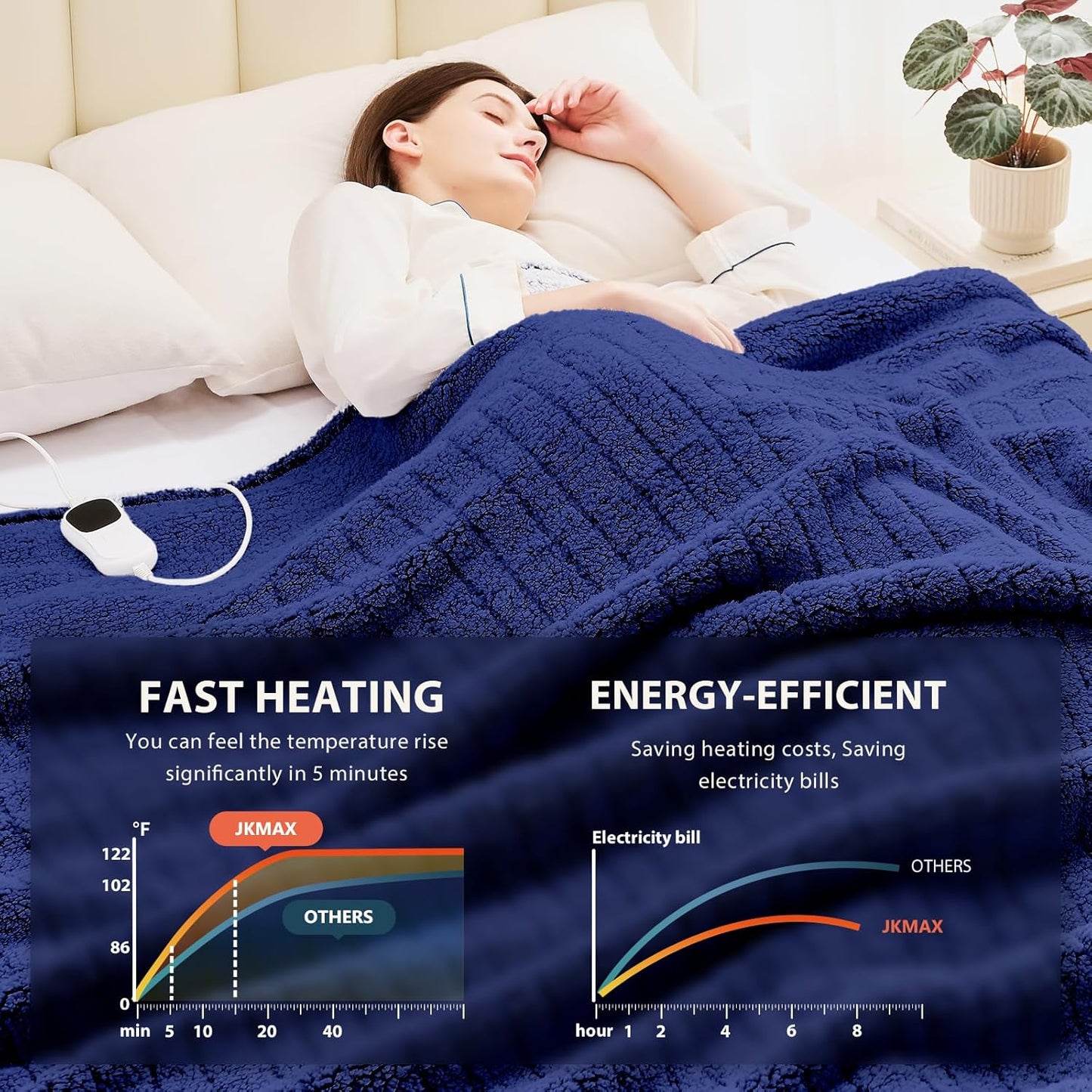 Heated Electric Blanket Queen Size - 84"x90" Heating Blanket with 10 Heating Levels & 5 Time Settings Over-Heat Protection, Winter Warmer for Adults with ETL Certification（Navy Blue）