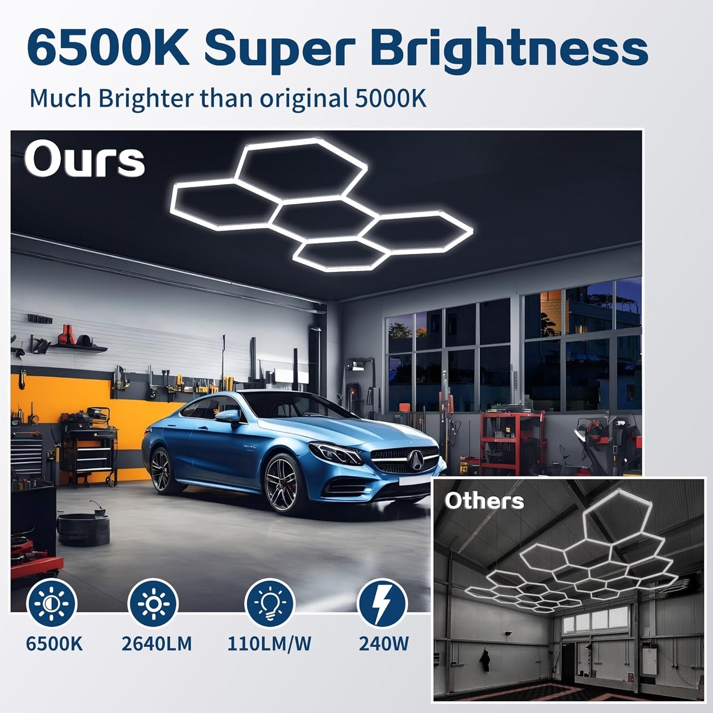 Hexagon Garage Lights 240W 26400LM - 25 Pack Super Bright LED Honeycomb Ceiling Lights for Garage, Workshop, Gym, Car Detailing, Barber & Auto Shops