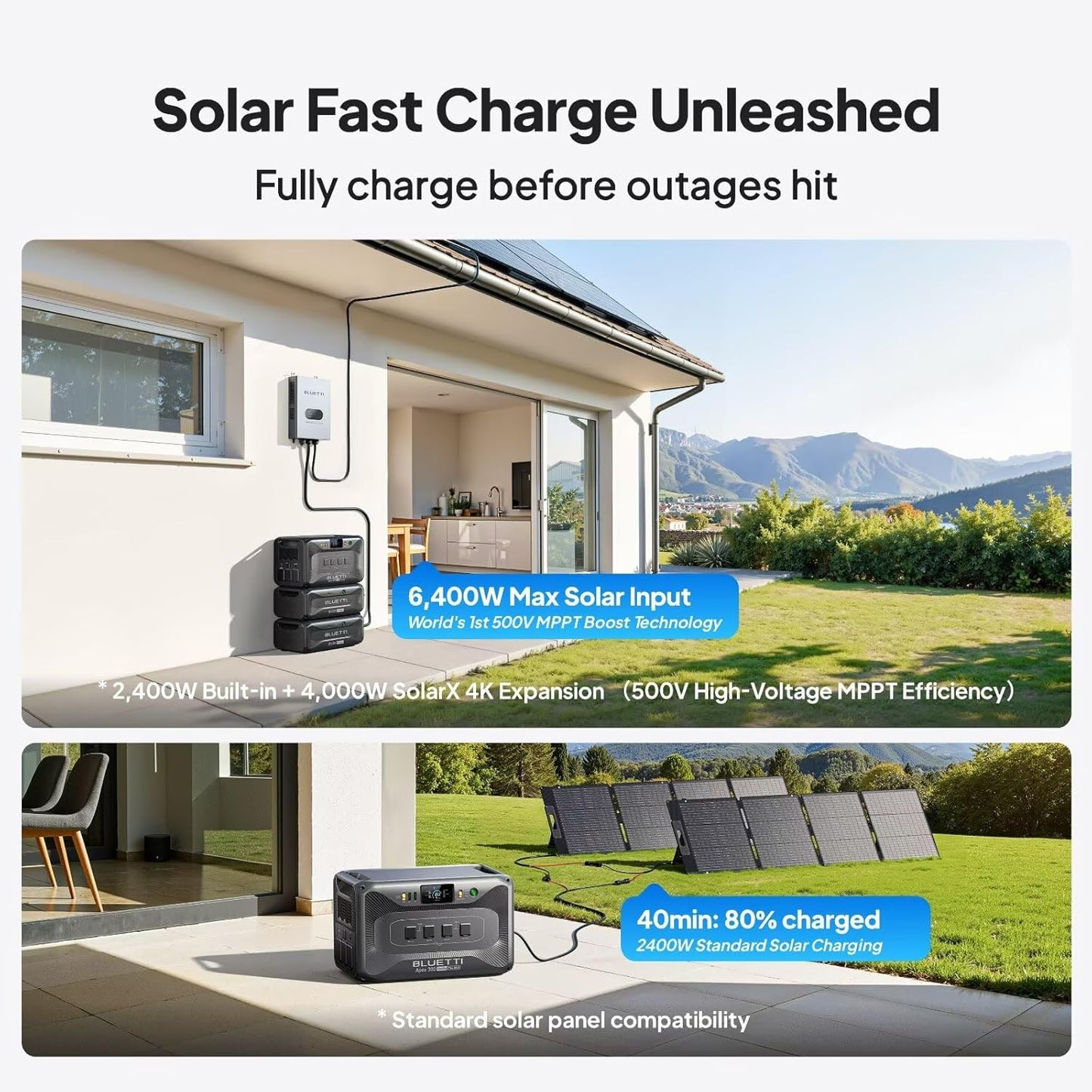 BLUETTI Apex 300 Solar Generator (2025 New) with 2 350W Solar Panels, 2764.8Wh LFP Battery Backup with 6 3840W AC Outlets (7680W Surge), 120V/240V Dual Voltage, Ideal for Camping and Off-Grid Living