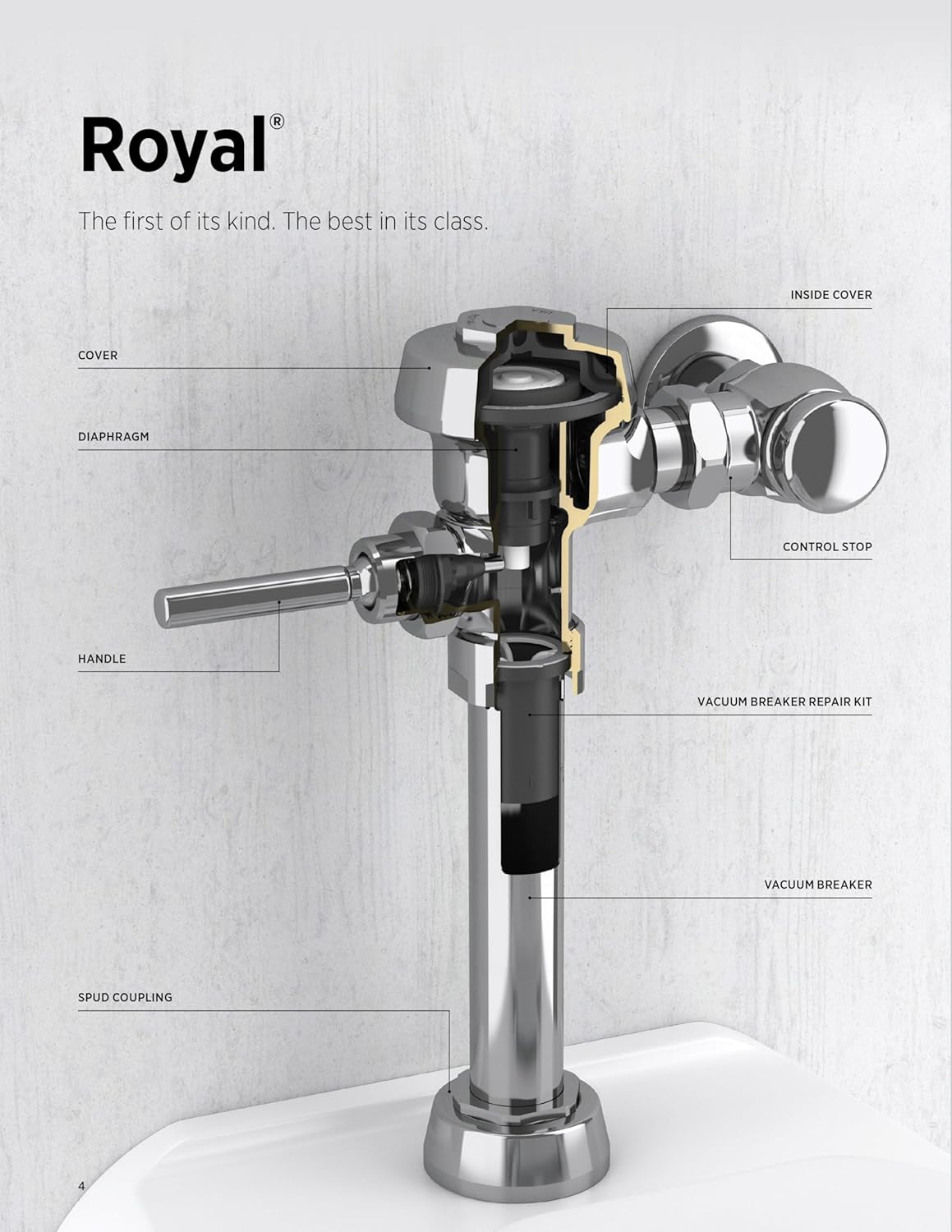 Sloan Royal 186 Exposed Manual Urinal Flushometer, 0.5 GPF Flush Valve - Single Flush Non-Hold-Open Handle, Fixture Connection Top Spud, Polished Chrome Finish, 3912697