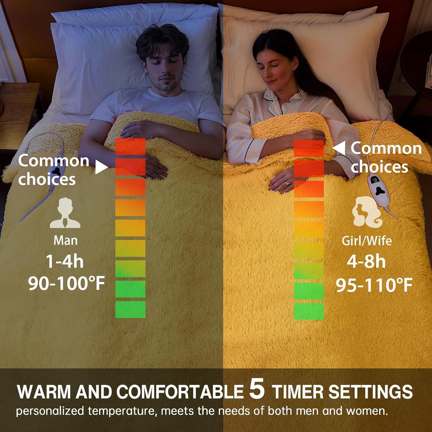 Heated Electric Blanket Queen–Faux Fur with Soft Thick SherpaWarm Winter Birthday Gifts for Women Grandma,Dual Control,10 Heat Settings,5 Time Settings, 84x90, Beige