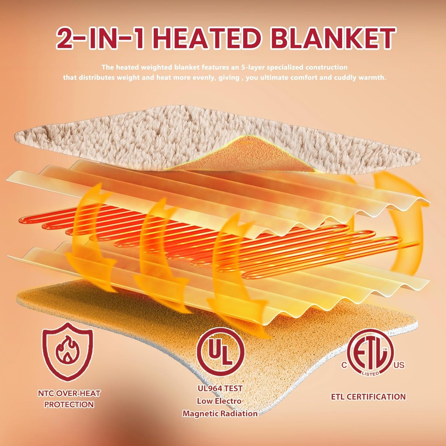 Heated Electric Blanket King Size - 100"x90" Flannel Heating Blanket with 10 Heating Levels & 5 Time Settings Over-Heat Protection, Winter Warmer for Adults with ETL Certification（Beige）