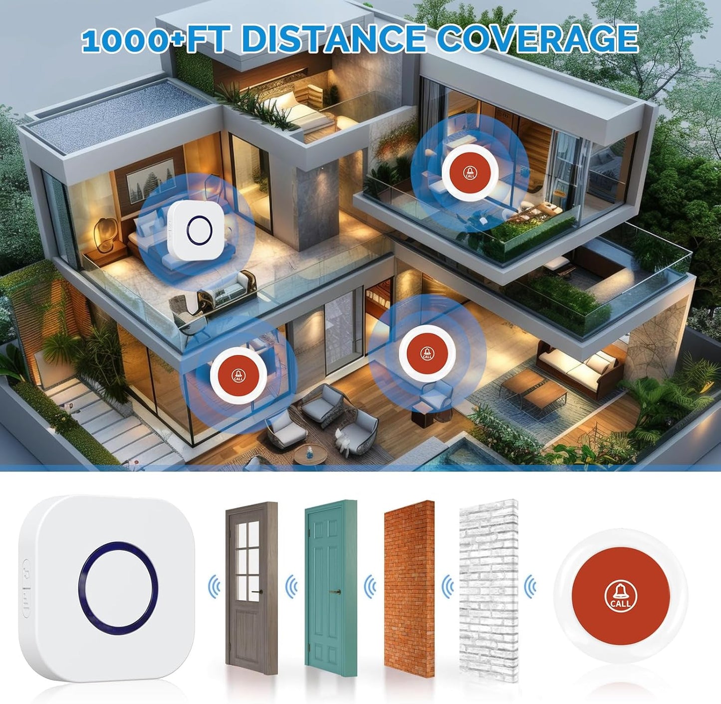 Wireless Caregiver Pager Dual Receiver Home Alert System with Emergency Call Bell SOS Buzzer Buttons for Elderly Parents 1000+ Feet Range 38 Melodies AB Buttons No Monthly Fee 2RX+2TX White