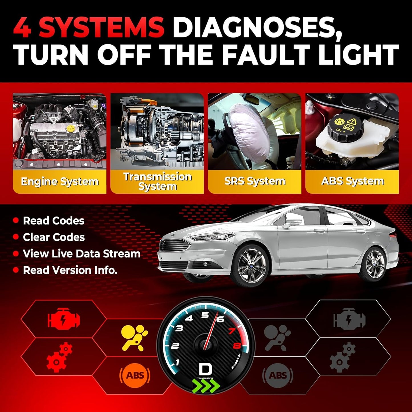 LAUNCH Creader VII+ V2.0 OBD2 Scanner, 2026 New Engine/Transmission/ABS/SRS Diagnostic Scan Tool With Oil Reset/Throttle Adaption/SAS Relearn, Check Engine Code Reader, Full OBD2, Lifetime Free Update