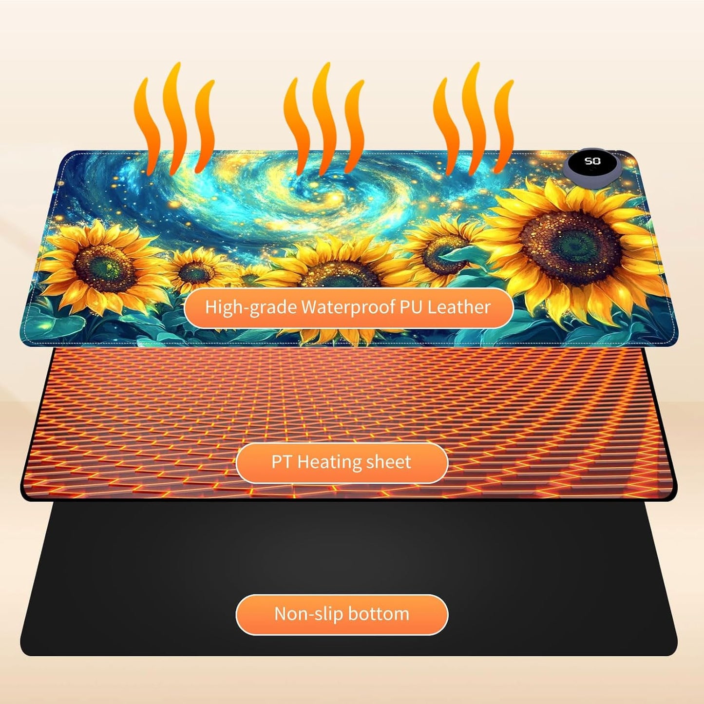 Small Heated Desk Pad 23.6" x 14.2" – Compact Electric Mouse Pad with 3 Heating Levels, Auto Shut-Off, Waterproof PU Surface, Plug-in Warmer for Office or Home Use, Starry Sunflowers