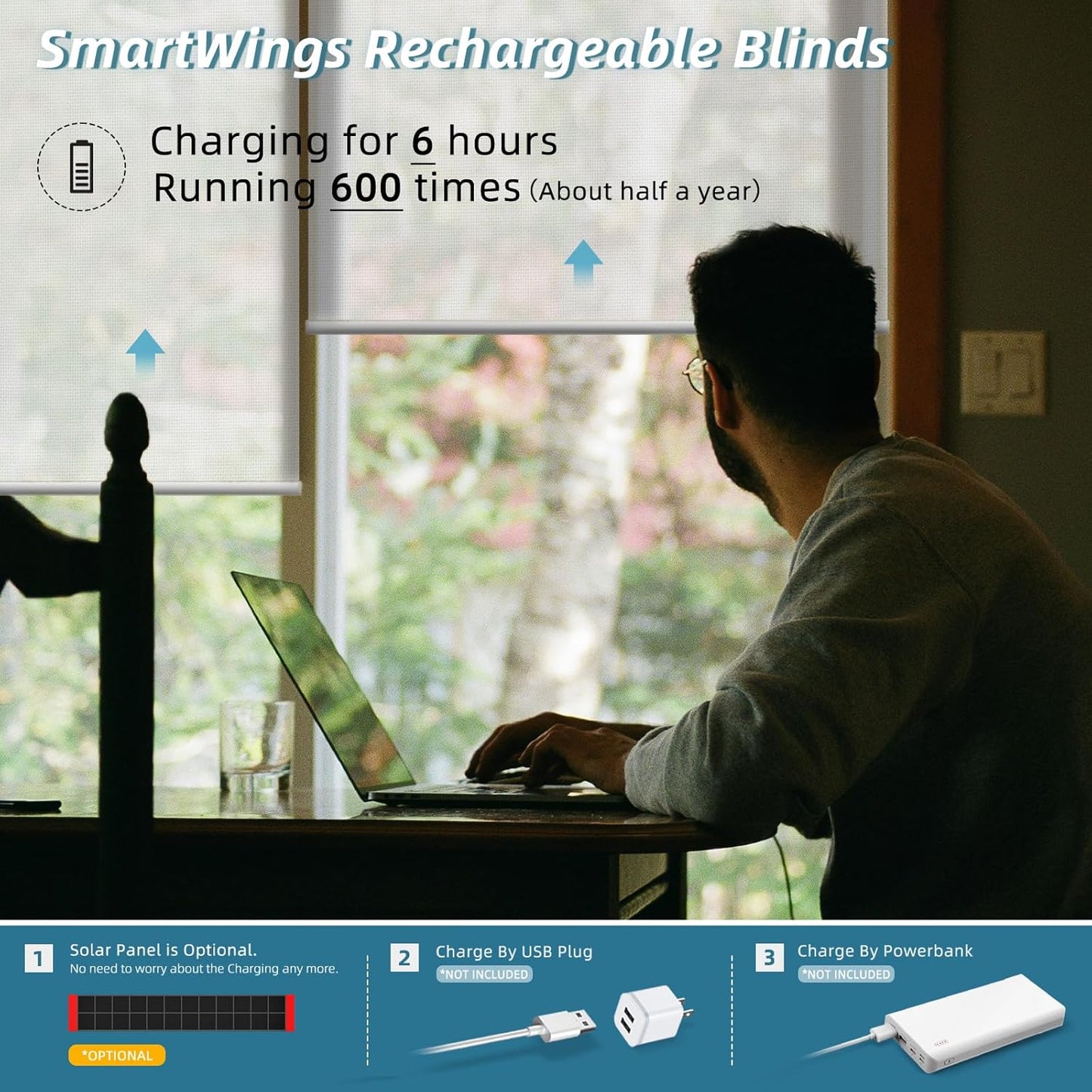 SmartWings Motorized Smart Roller Shades in Light Filtering, Electric Blinds with Remote for Windows Compatible with Alexa/Google Home/Homekit, Customized, 3% Openness Aventus White
