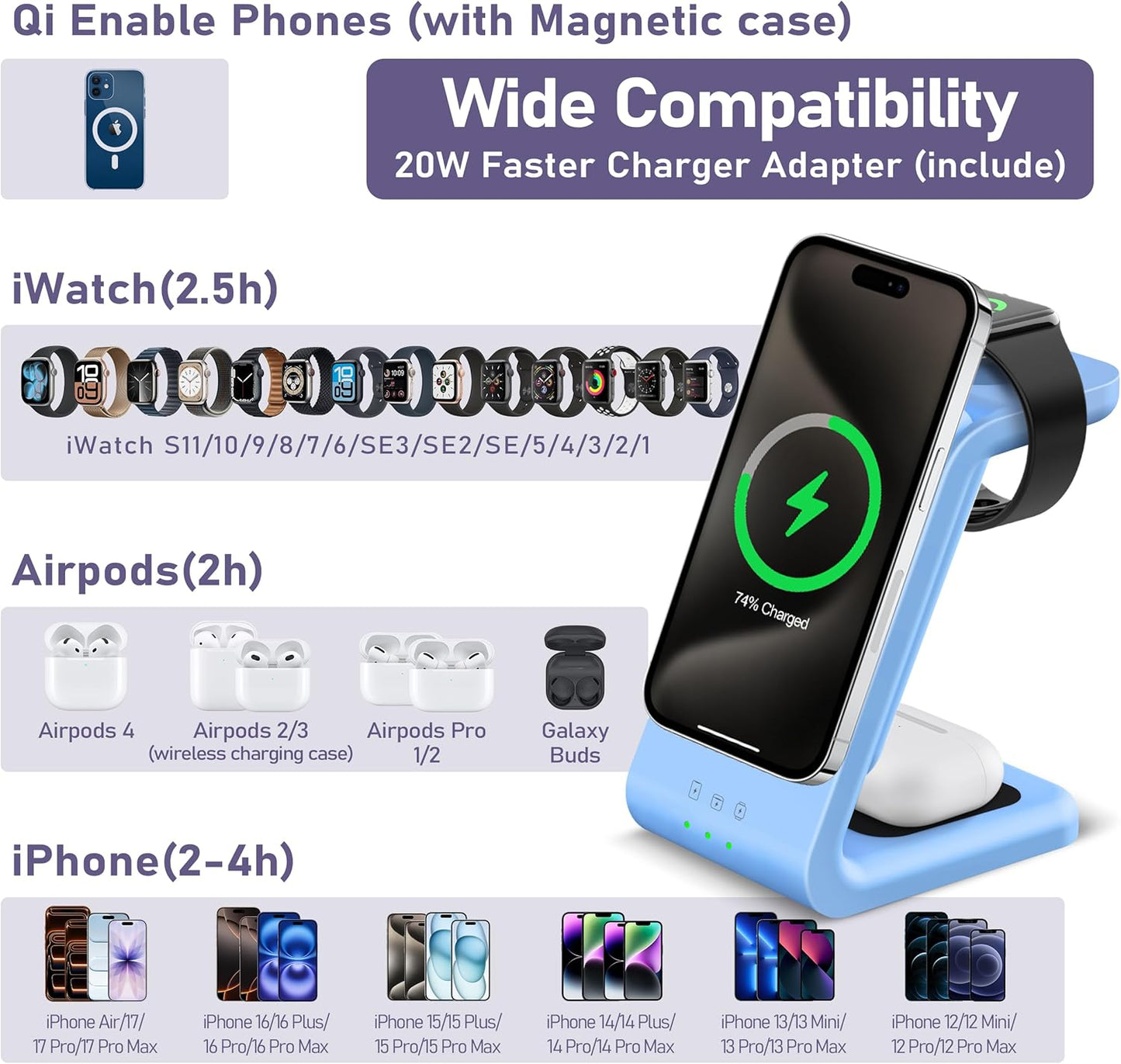 3 in 1 Wireless Charging Station: 5000mAh Removable Power Bank Charger Stand for Phone/Watch/Air Pods - Portable Magnetic Battery Pack for Air 17 16 15 14 13 12 Series Blue