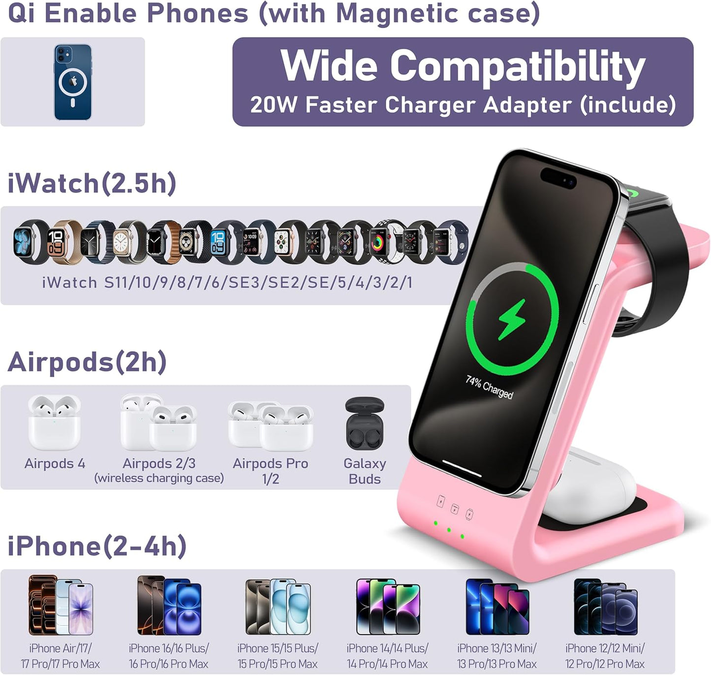 3 in 1 Wireless Charging Station: 5000mAh Removable Power Bank Charger Stand for Phone/Watch/Air Pods - Portable Magnetic Battery Pack for Air 17 16 15 14 13 12 Series Pink