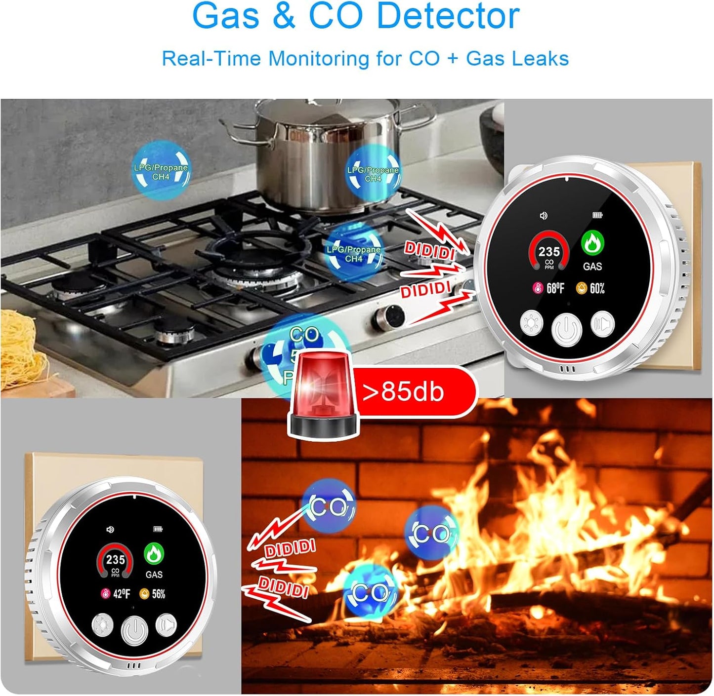 Plug in Gas & Carbon Monoxide Detector,4-in-1 CO Alarm Detector,Fahrenheit(°F) & Humid,Natural Gas Detector & Carbon Monoxide Detectors for Home,Travel,Hotel Safety